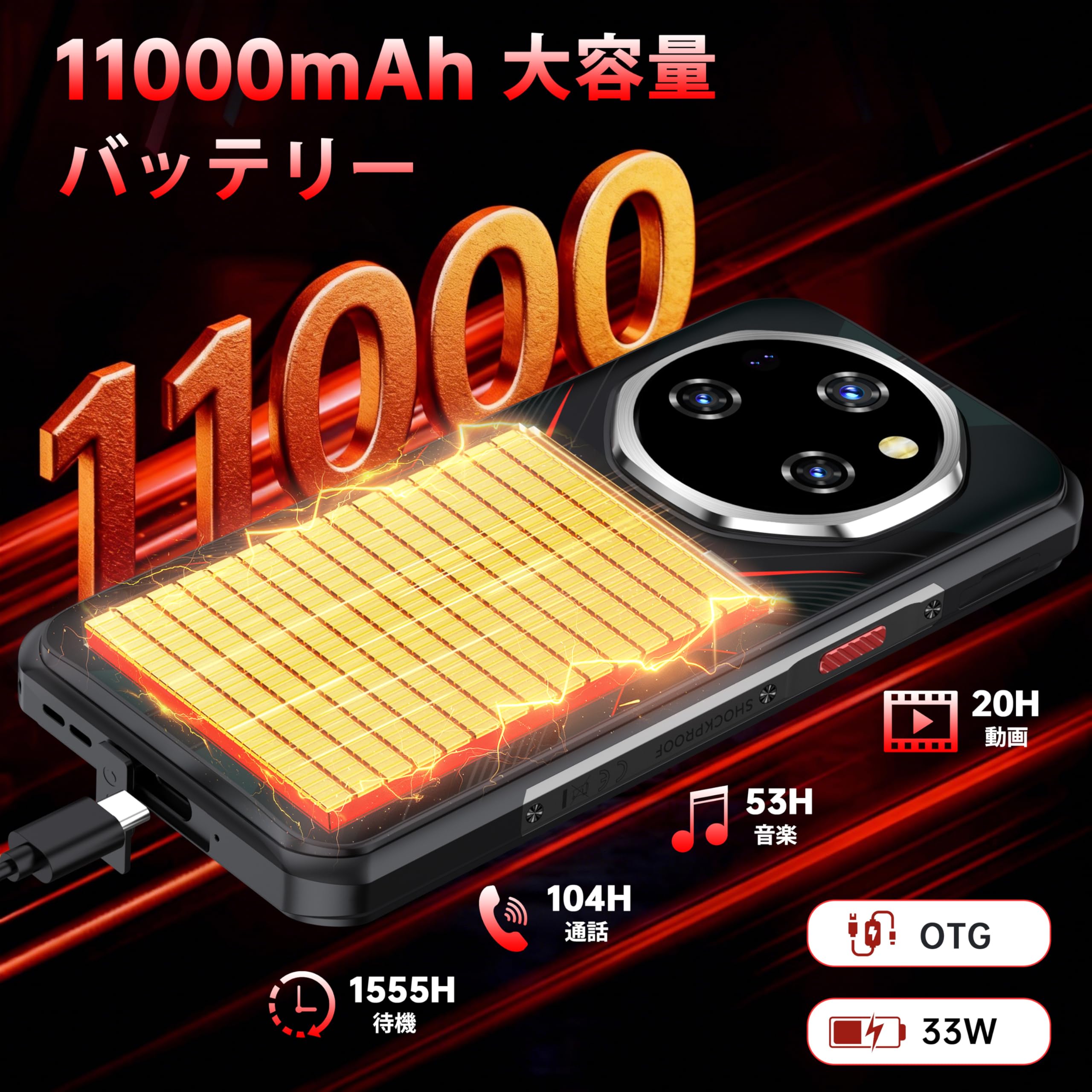 Amazon.co.jp: OUKITEL WP55S Android 15 Toughness Smartphone, Sim