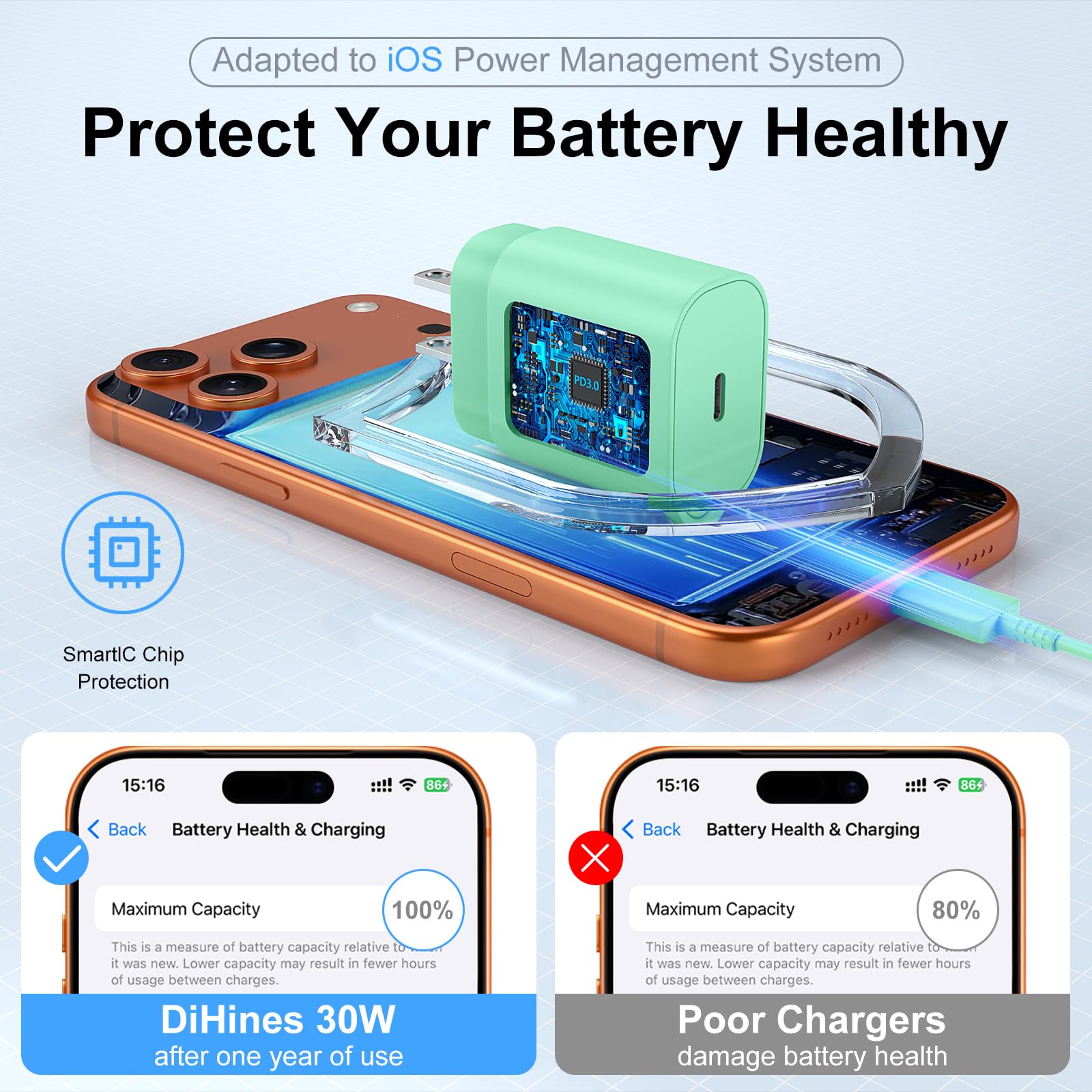 Phone 15 Pra Max - Caricabatterie rapido da 30 W, USB C Phone 15 e cavo di tipo C lungo 3 m per telefono 15/15 Pro Max/15 Pro/15 Plus/Pro 12,9/11", S24 Ultra, verde