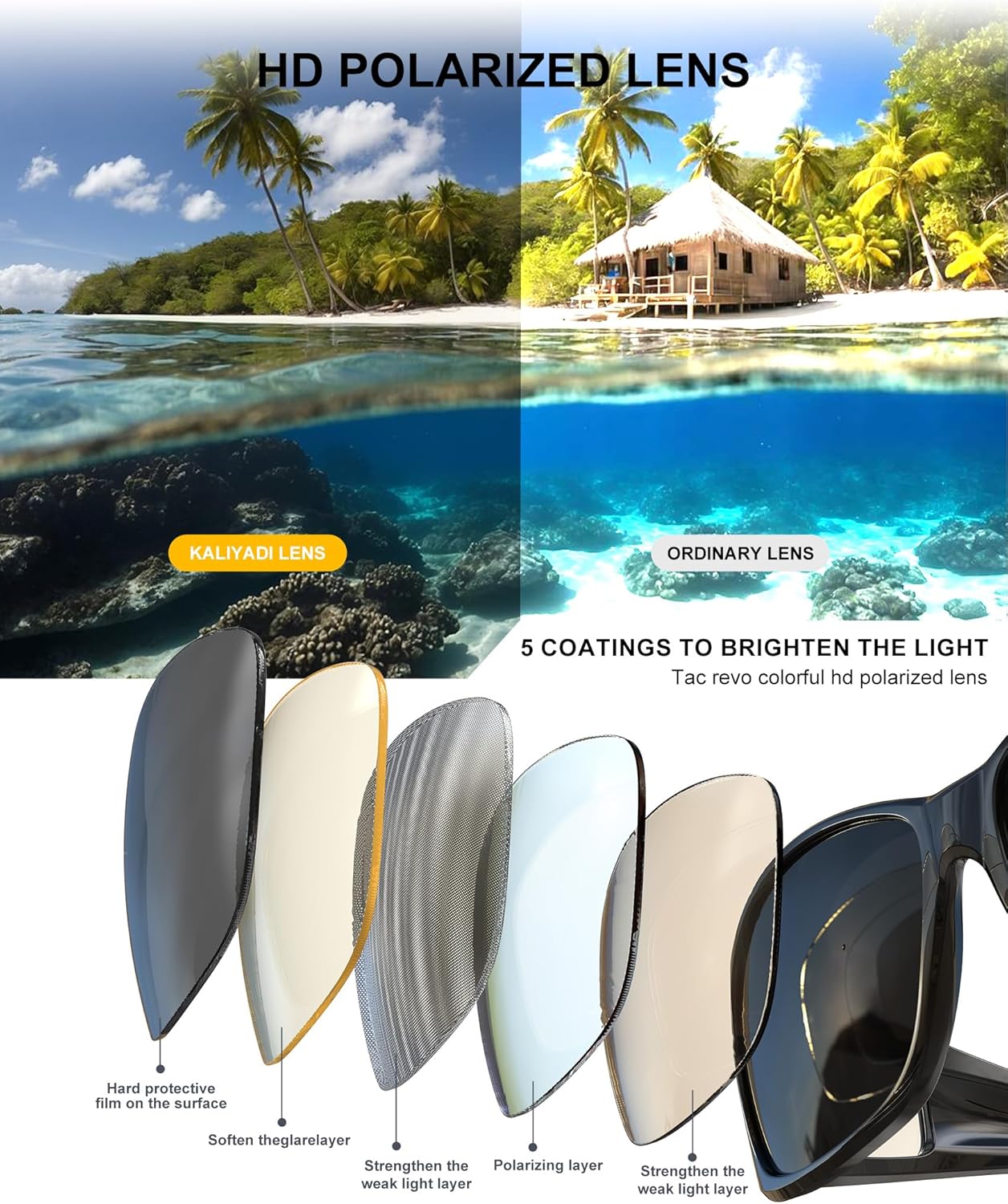 KALIYADI Polarized Sunglasses-Men Women Fit-Over-Glasses: Wrap Around Womens Sunglasses with UV400 for Driving Fishing Golf
