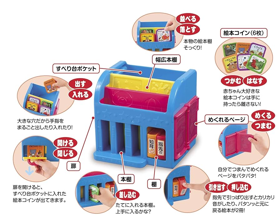 Amazon.co.jp: 指先の知育(R) いつかはお片付け～熱中出し入れ