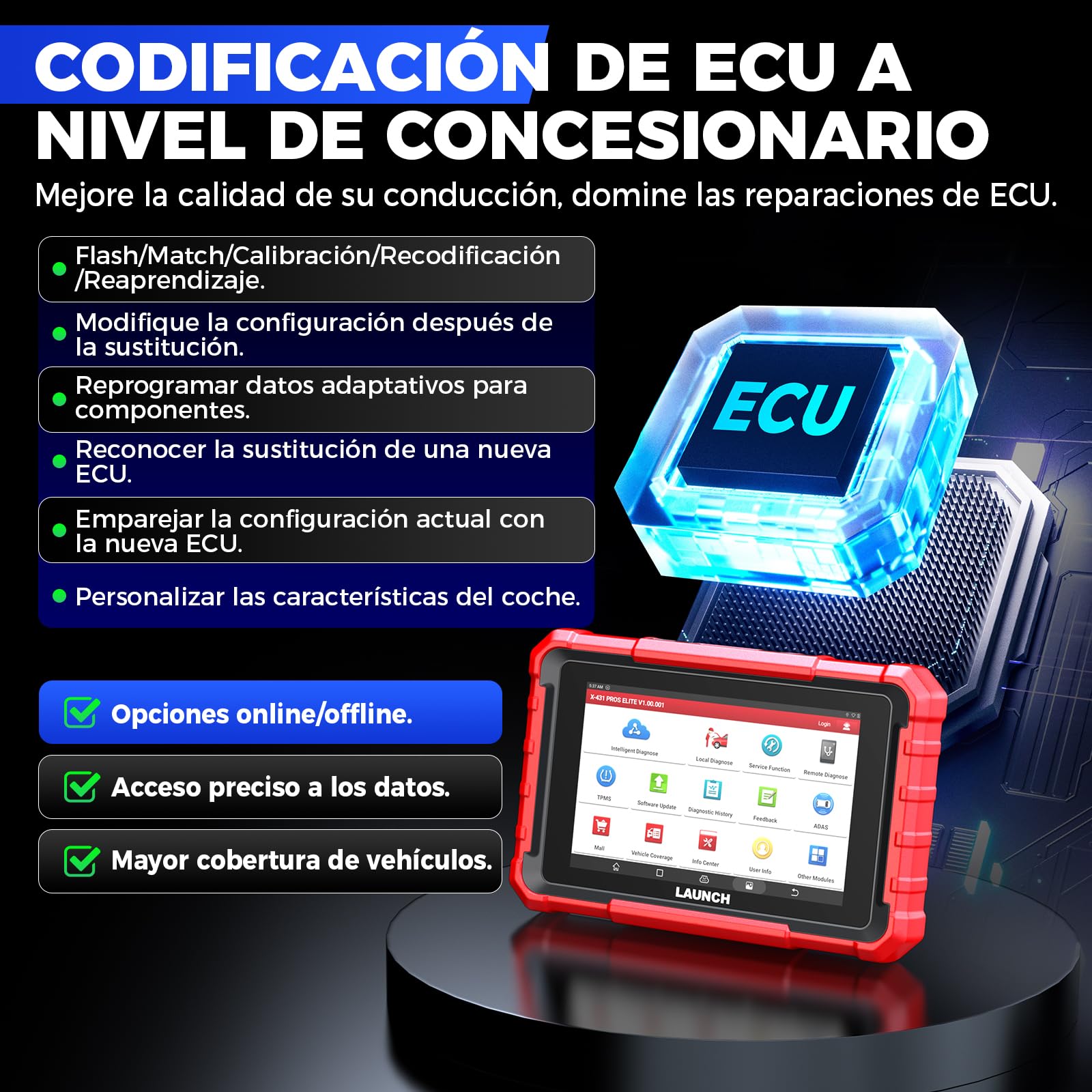 Launch X431 Pros Elite obd2 Diagnosis Coche Multimarca, Bi-Direccional Maquina Diagnosis Coche Scanner,Codificación ECU, Función Guiada VAG, CANFD & DOIP, 45+ Reset, Todo el Sistema, Pruebas Activas