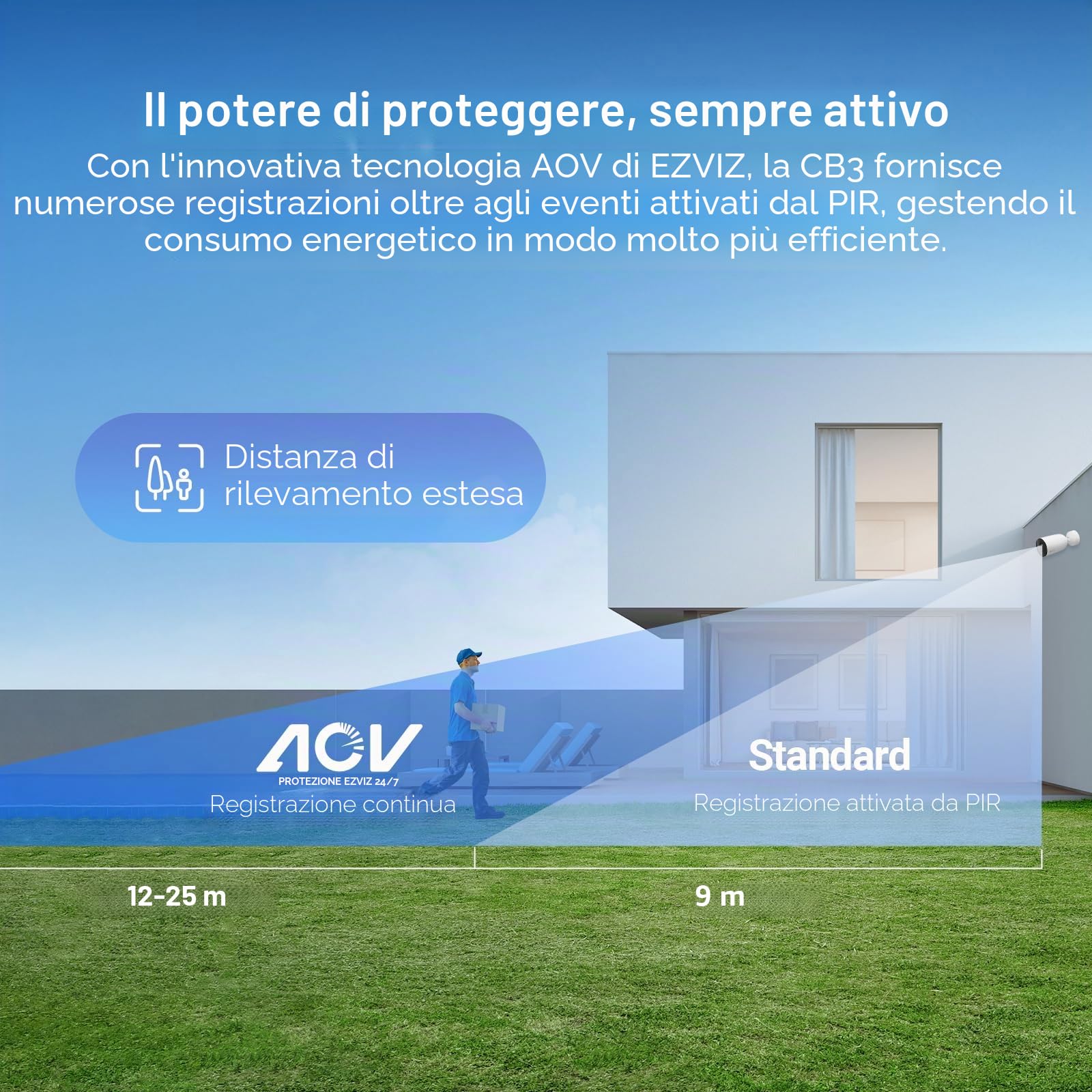 EZVIZ CB3 4G LTE Telecamera da Esterno Senza Fili 2K, Batteria 5200 mAh, Rilevamento Persone/Veicoli con AI, Audio Bidirezionale, Visione Notturna a Colori, IP65
