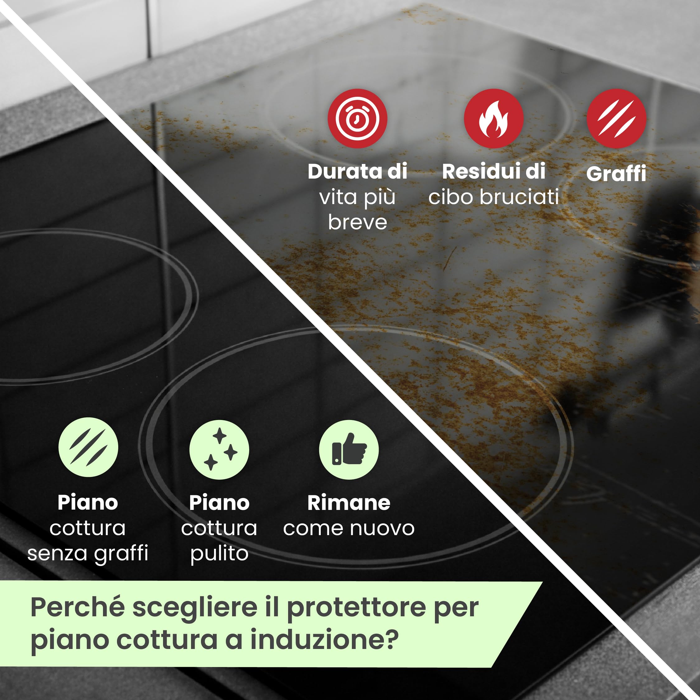 MoreCore Protezione Piano Induzione | Copri Piano Induzione | Piano Cottura Induzione | Tappetino Piano Induzione | Copri Piano Cottura | Copertura Piano Induzione | Coprifornelli | 5 Unità