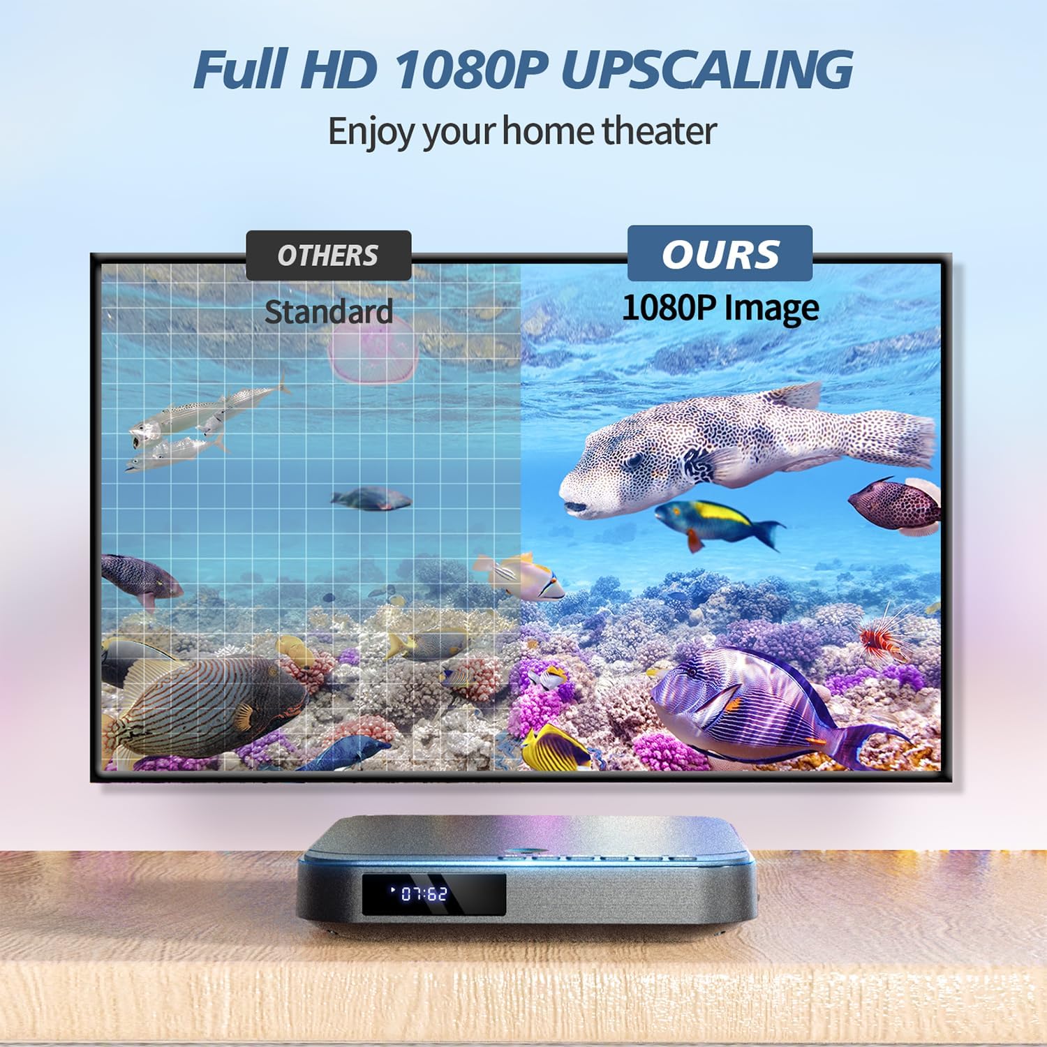 Мини-DVD-плеер, DESOBRY DVD-плеер для телевизора, HD 1080P DVD-плеер с HDMI, поддерживающий все регионы, разъем для USB/TF-карт, пульт дистанционного управления, поддерживает стандарты PAL/NTSC