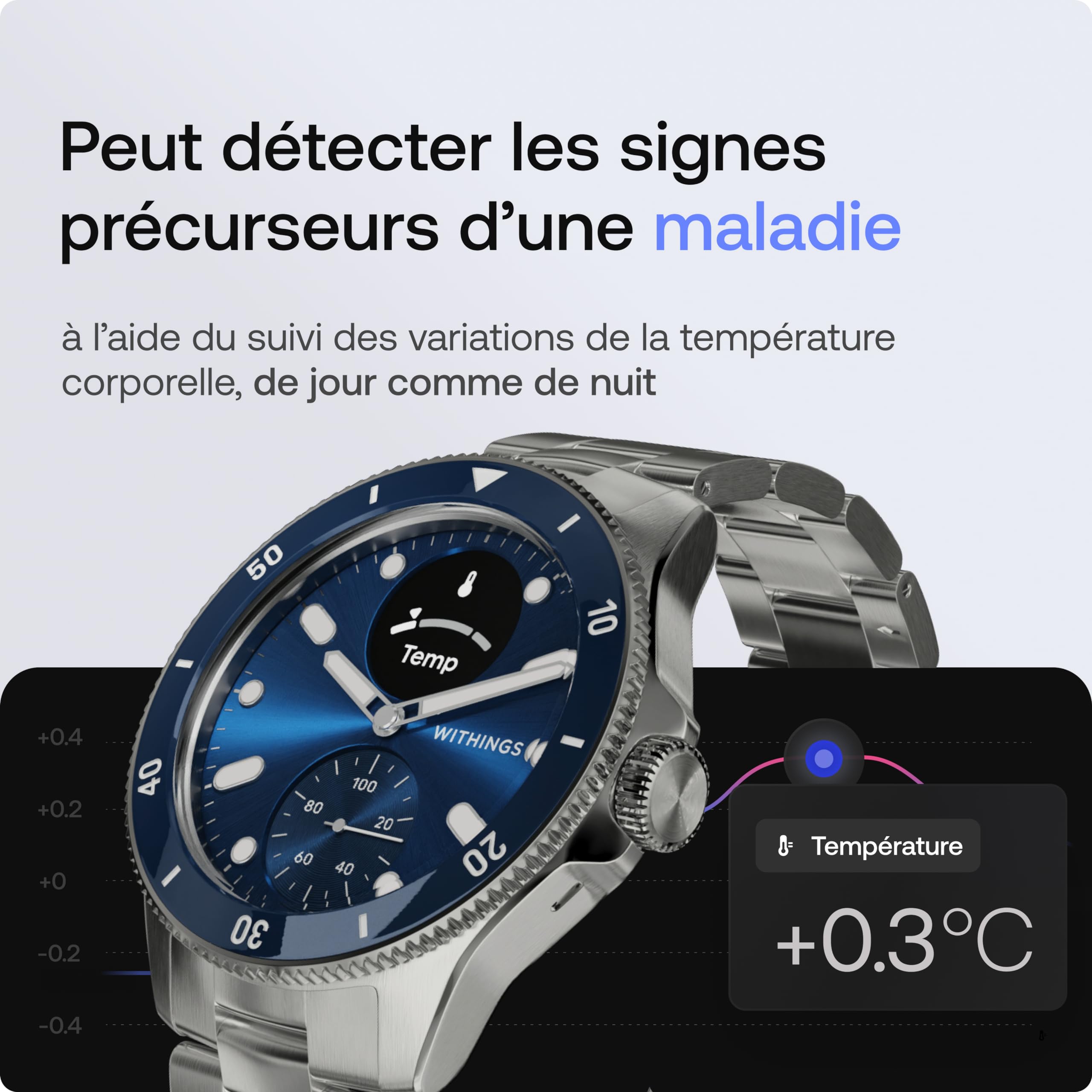 Withings ScanWatch Nova, Montre Hybride, ECG, SpO2, GPS, Bleu | ECG avec détection de FA, score de sommeil, 40+ activités détectées, SpO2, suivi du cycle menstruel