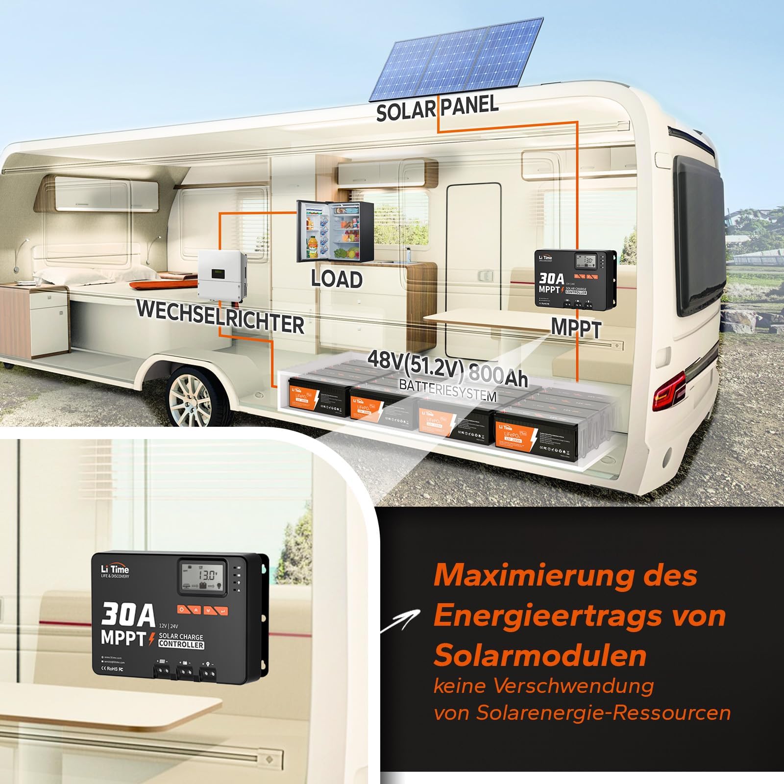 LiTime 30A 12V/24V MPPT Bluetooth Solar Laderegler, Niedrigtemperaturschutz