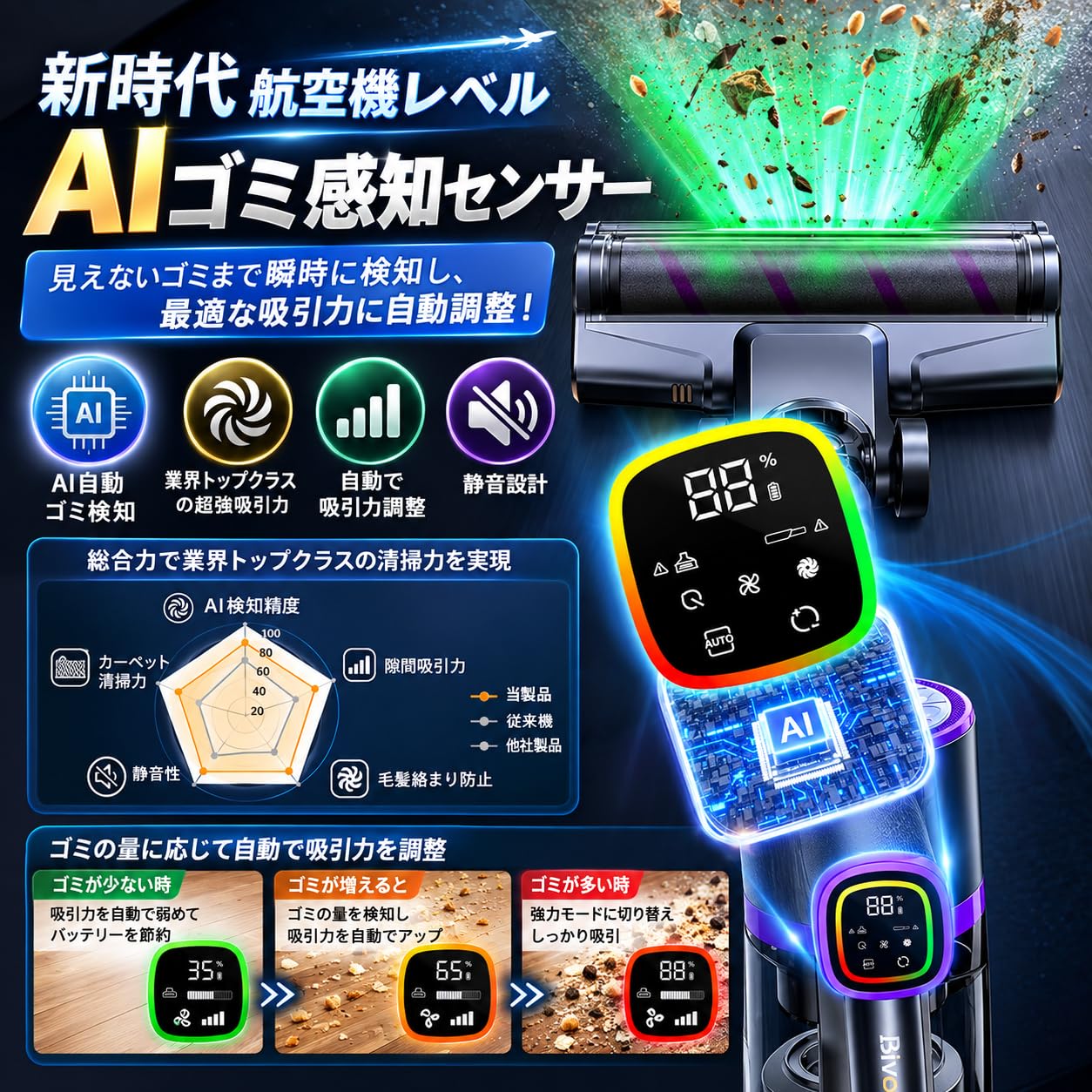 Amazon | 掃除機 コードレス 2027年先行発売！業界最強839800Kpa強力