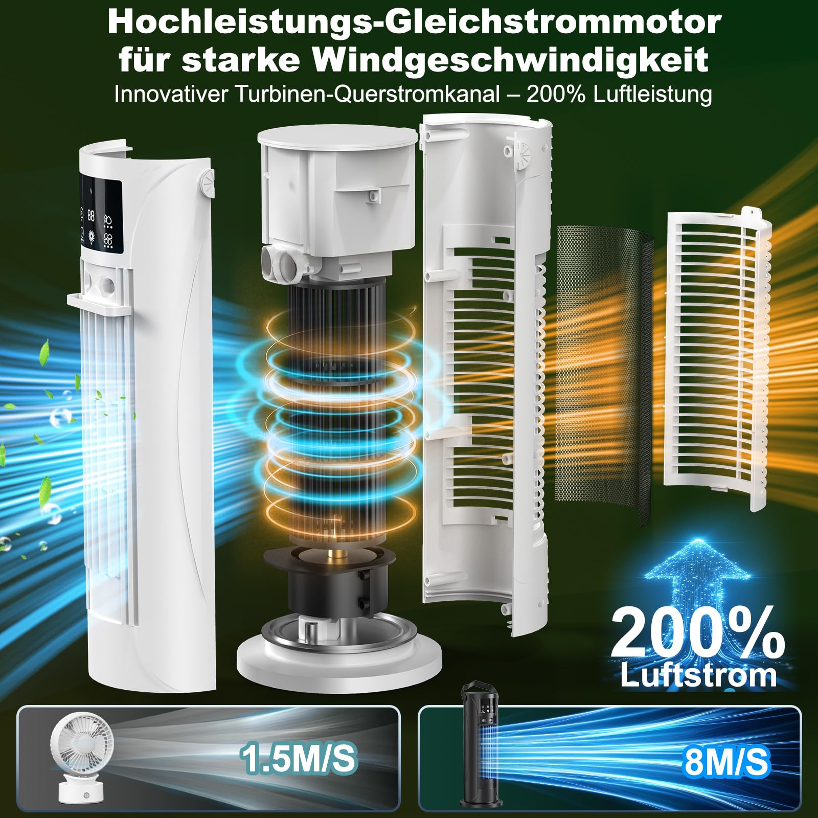 Mobile Klimaanlage Mini mit Kühl- und Befeuchtungsfunktion, Wassernebel-Technologie, 4 Timer-Stufen, 120° schwenkbarer Luftauslass, Weiß