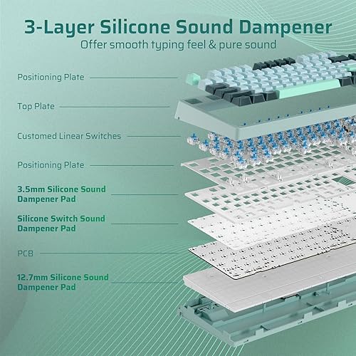 Miniatura 7 de LTC Nimbleback NB841 PRO - Teclado mecánico inalámbrico 75% con pantalla y perilla, 2.4 GBTUSB-C con cable RGB 84 teclas, amortiguador de 3 capas,