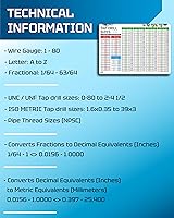 Vista 3 de Useful Magnets Tabla de Recomendaciones de Brocas de Roscar Equivalentes Decimales Póster Magnético Flexible de Taladro Arte de Pared de Tamaños