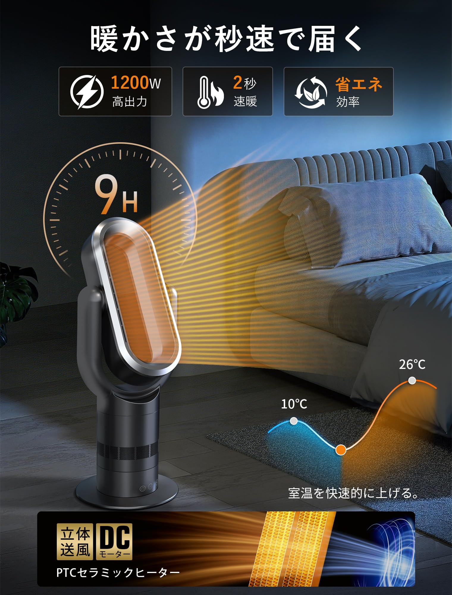 Amazon | セラミックヒーター LAOGOT 【2025新モデル・通年使え】 電気