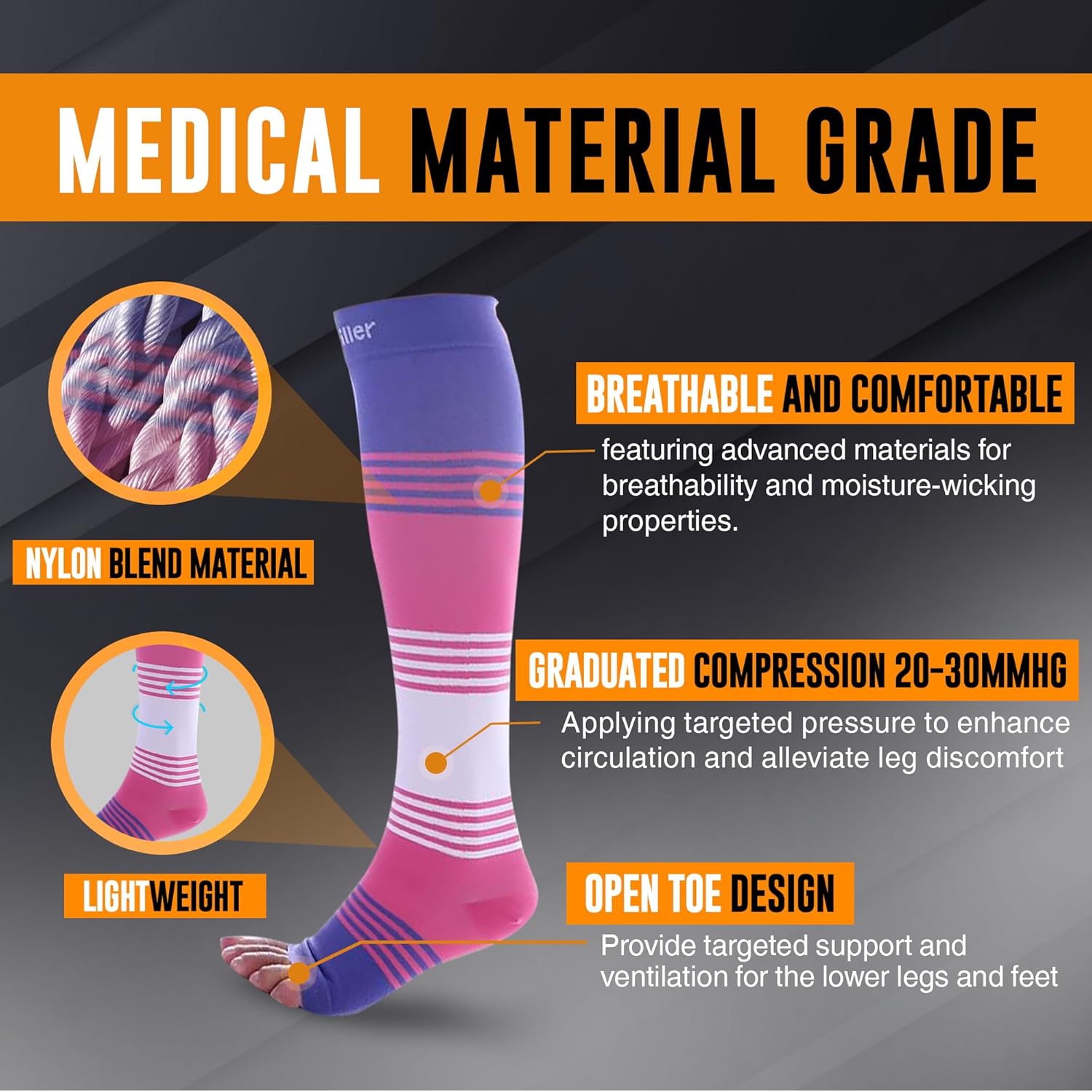 Doc Miller Open Toe Compression Socks for Women & Men 20–30 mmHg, Toeless Knee High Leg Sleeves for Support, Pain Relief, Swelling, Varicose Veins, Nurses & Pregnant Women, 1 Pair - Image 4