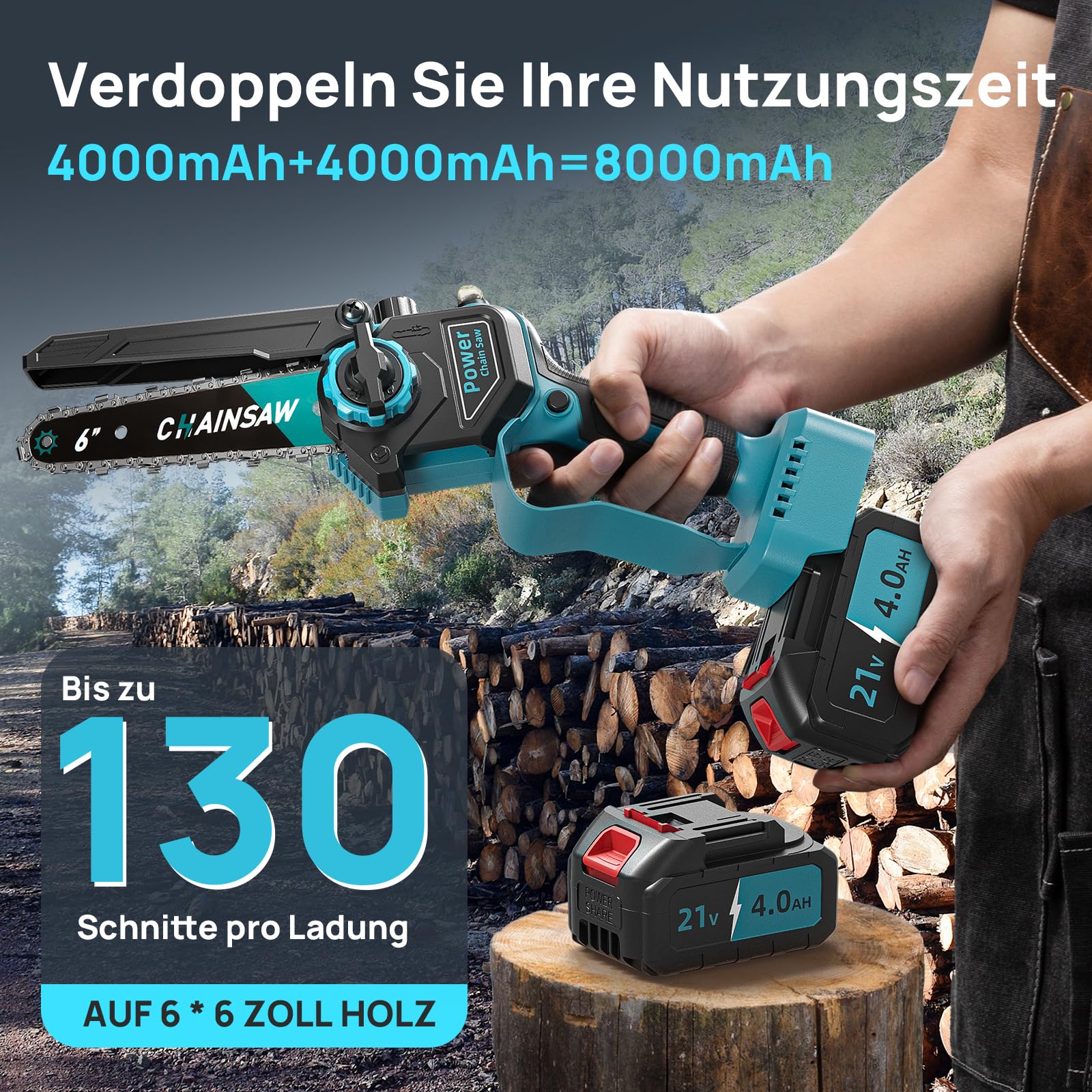 Mini Kettensäge mit Akku 8000mAh, Akku kettensäge 6 Zoll Bürstenlose, Astsäge Akku mit Automatischer Öler, 2 Akku 4000mAh, Handkettensäge Akku Säge Kompatibel mit Makita 18V Akku für Holzschneidenz