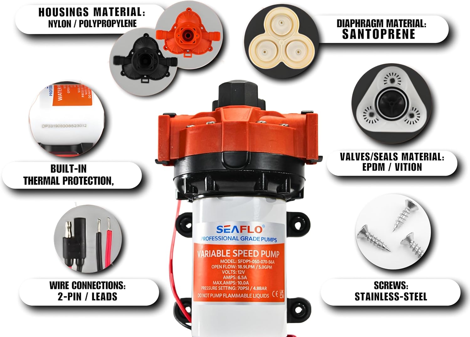 SEAFLO 56A Series Variable Speed Smart Water Pressure Pump – 12V DC, 5.0 GPM, 70 PSI, Self-Priming, Constant Pressure, For Rv/Yacht/Boat/Camper, NSF, CE & Rohs Certified, UL Listed, 4-Year Warranty