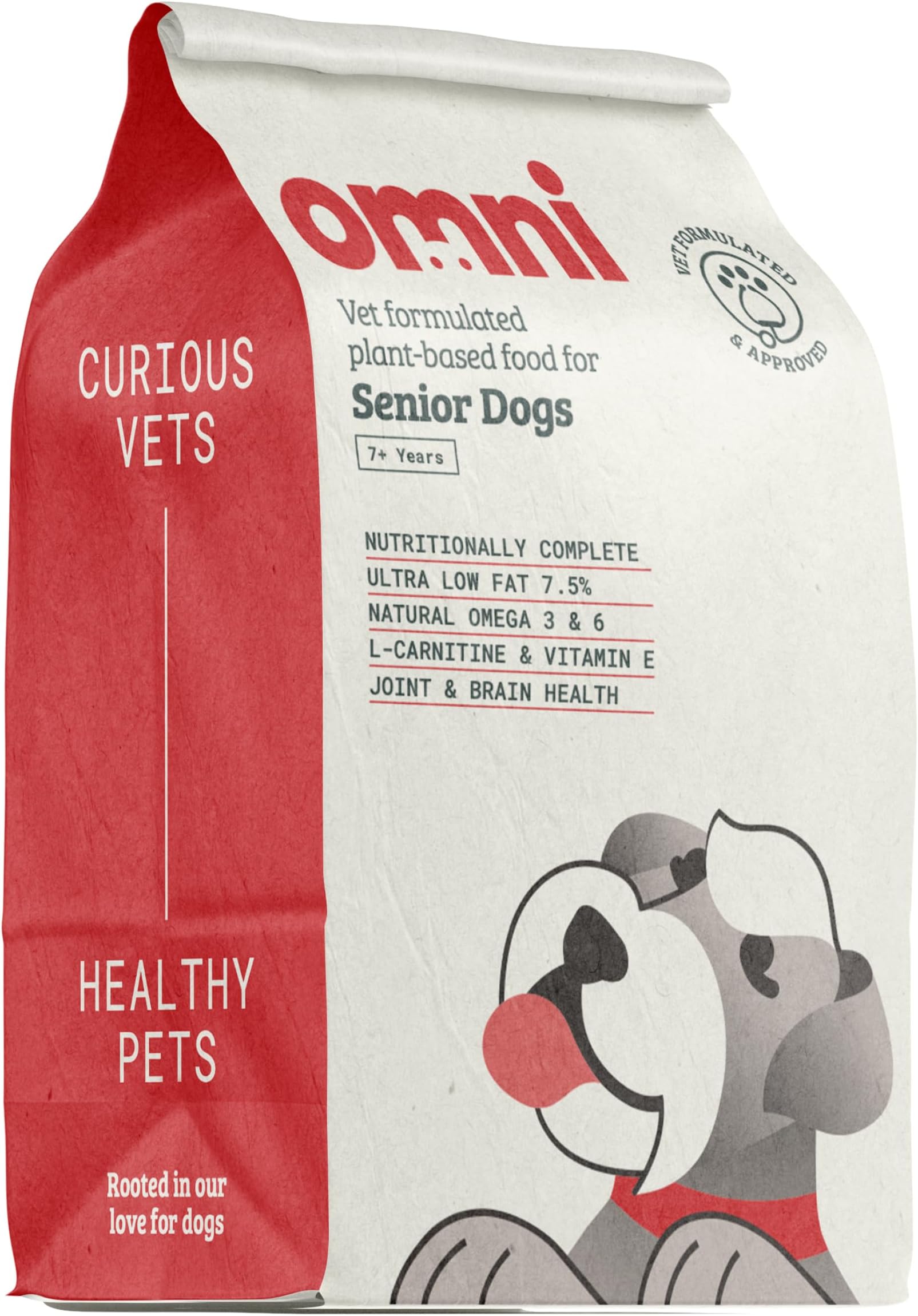 OMNI Hypoallergenic Dry Dog Food for Seniors โ Protein-Rich Kibble