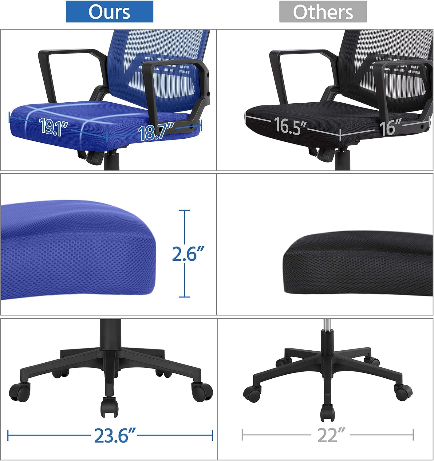 Topeakmart Mesh Mid Back Office Chair with Lumbar Support, Ergonomic Swivel Executive Chair for Workplace Blue