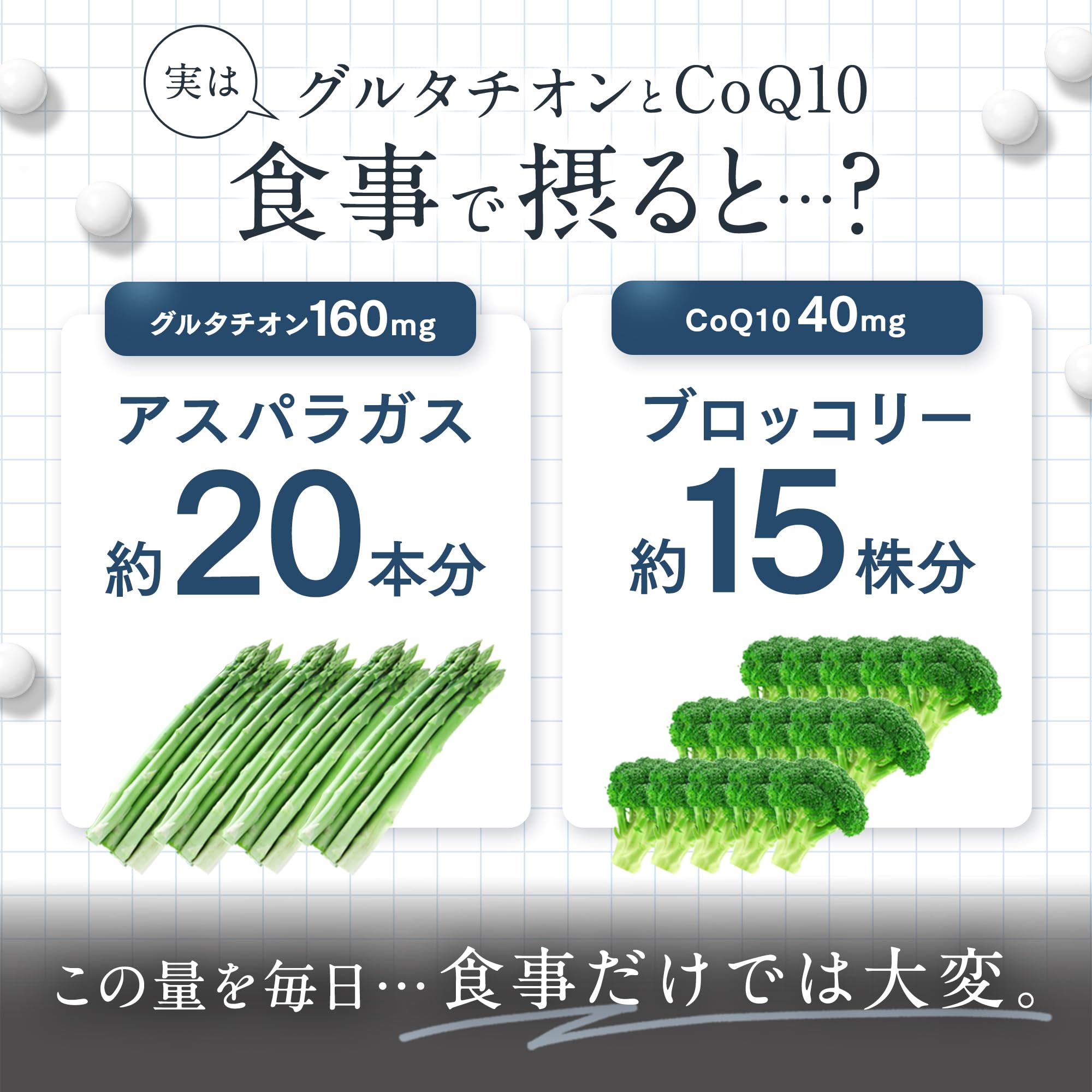 Amazon | 46976 グルタチオン サプリ 160mg 酵母由来 還元型 配合 国内