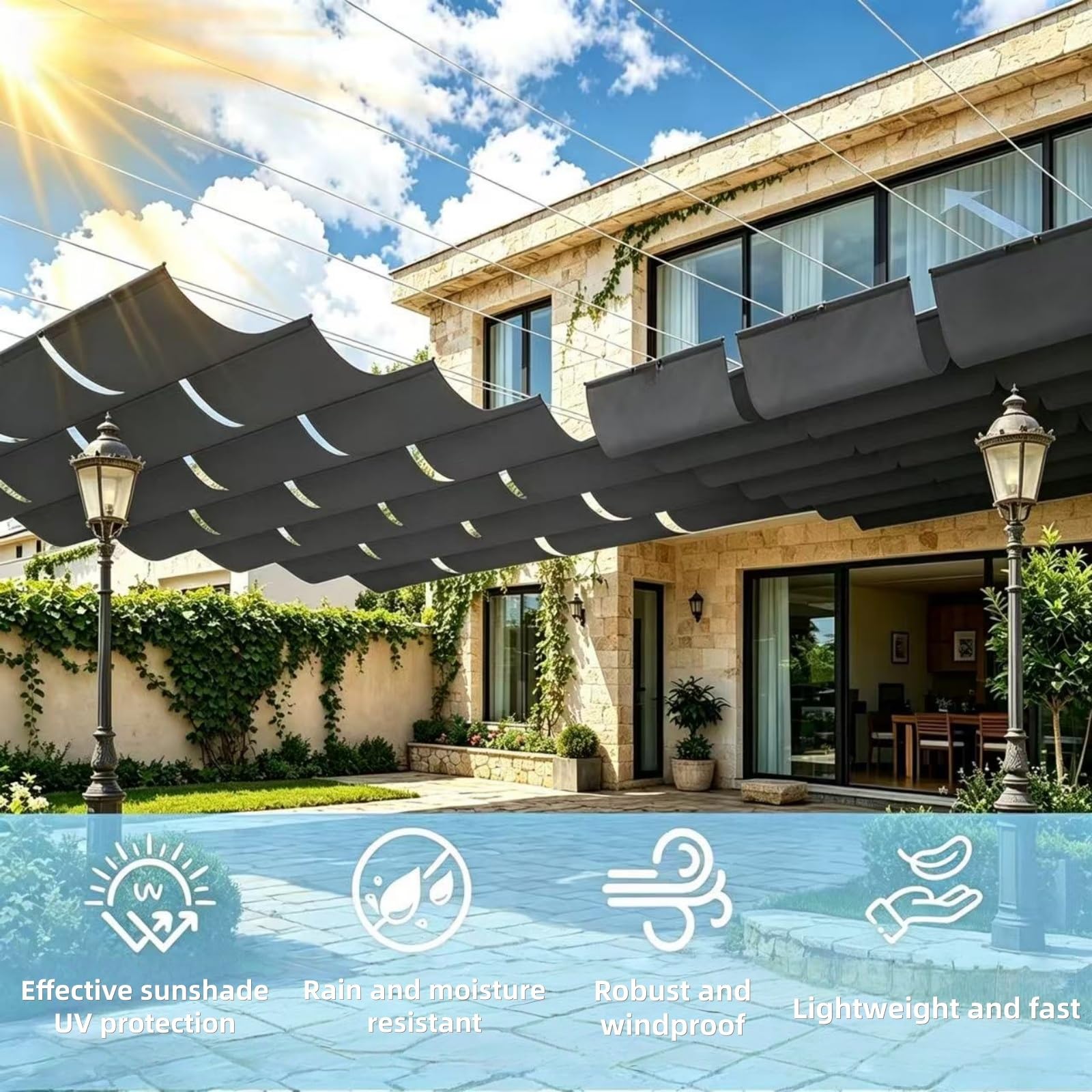 Einziehbar Welle Sonnensegel 135x460cm Wasserdicht, 98% Uv-Schutz Sonnensegel Einziehbares Verstellbares mit Zugseil & Ösen für Terrasse, Pergola, Garten, Dunkelgrau