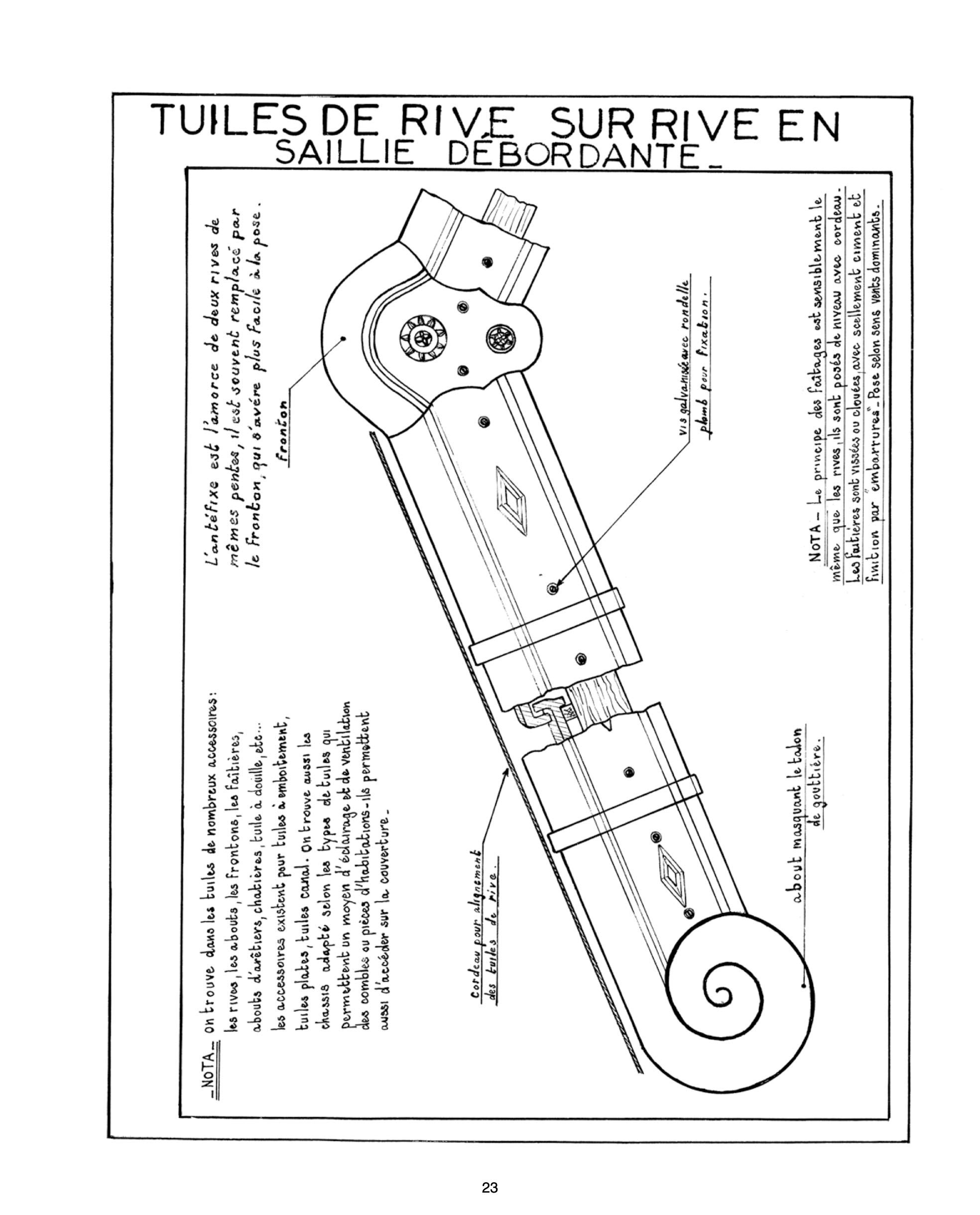 Traité de couverture