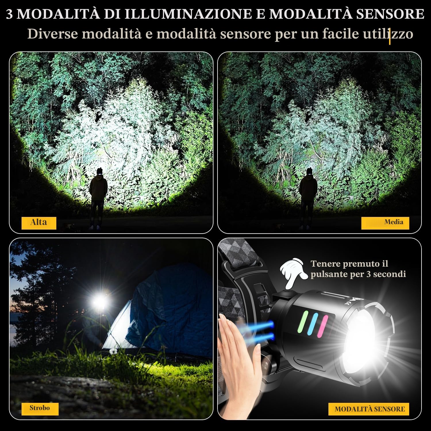 LEKIA Torcia Frontale LED Ricaricabile USB C, Potente Lampada Frontale 100000LM 3 Modalità con Sensore di Movimento, Batteria 9000mAh Zoomabile Impermeabile IP65 Lampada da Testa per Outdoor Campeggio