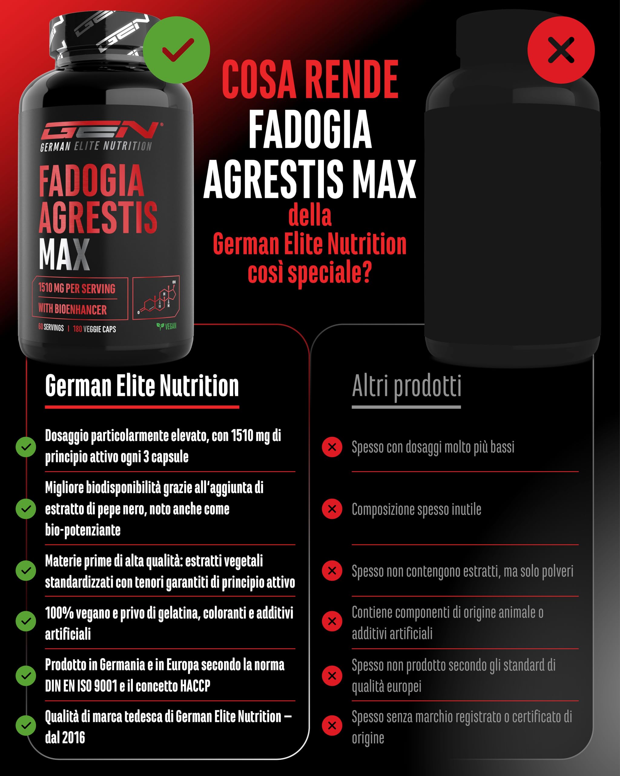 Fadogia Agrestis Max - 180 Capsule Vegane - 1510 mg per Dose Giornaliera - Con Estratto di Pepe Nero e Bioenhancer - Formula ad Alto Valore con Estratti - Senza Additivi Inutili