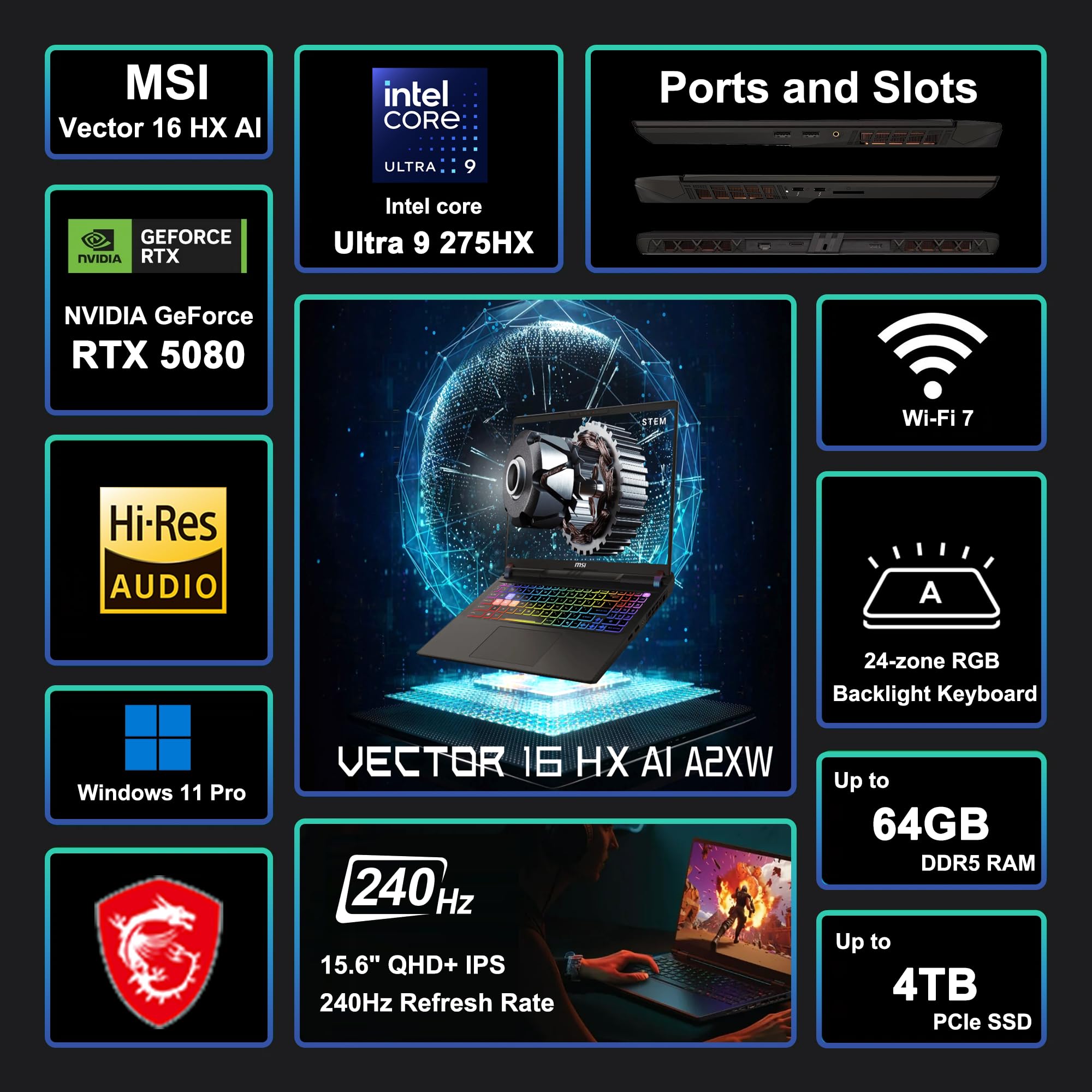 msi Vector 16 HX AI Gaming Laptop 16" QHD+ IPS 240Hz Intel 24-core Ultra 9 275HX (>i9-14900HX) 32GB DDR5 1TB SSD GeForce RTX 5080 (fino a 1334 AI Tops) RGB retroilluminato Thunderbolt5 Win11Pro ICP