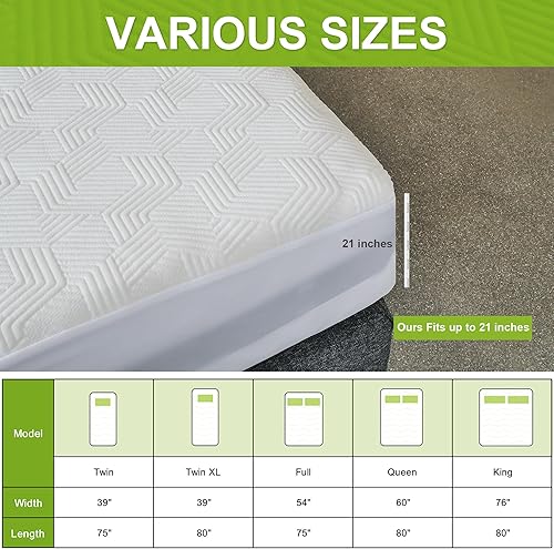 Miniatura 6 de Fiomoi Protector de colchón refrescante 100% impermeable y transpirable, 3 capas tamaño Queen, funda de colchón suave y silenciosa, funda de colchón