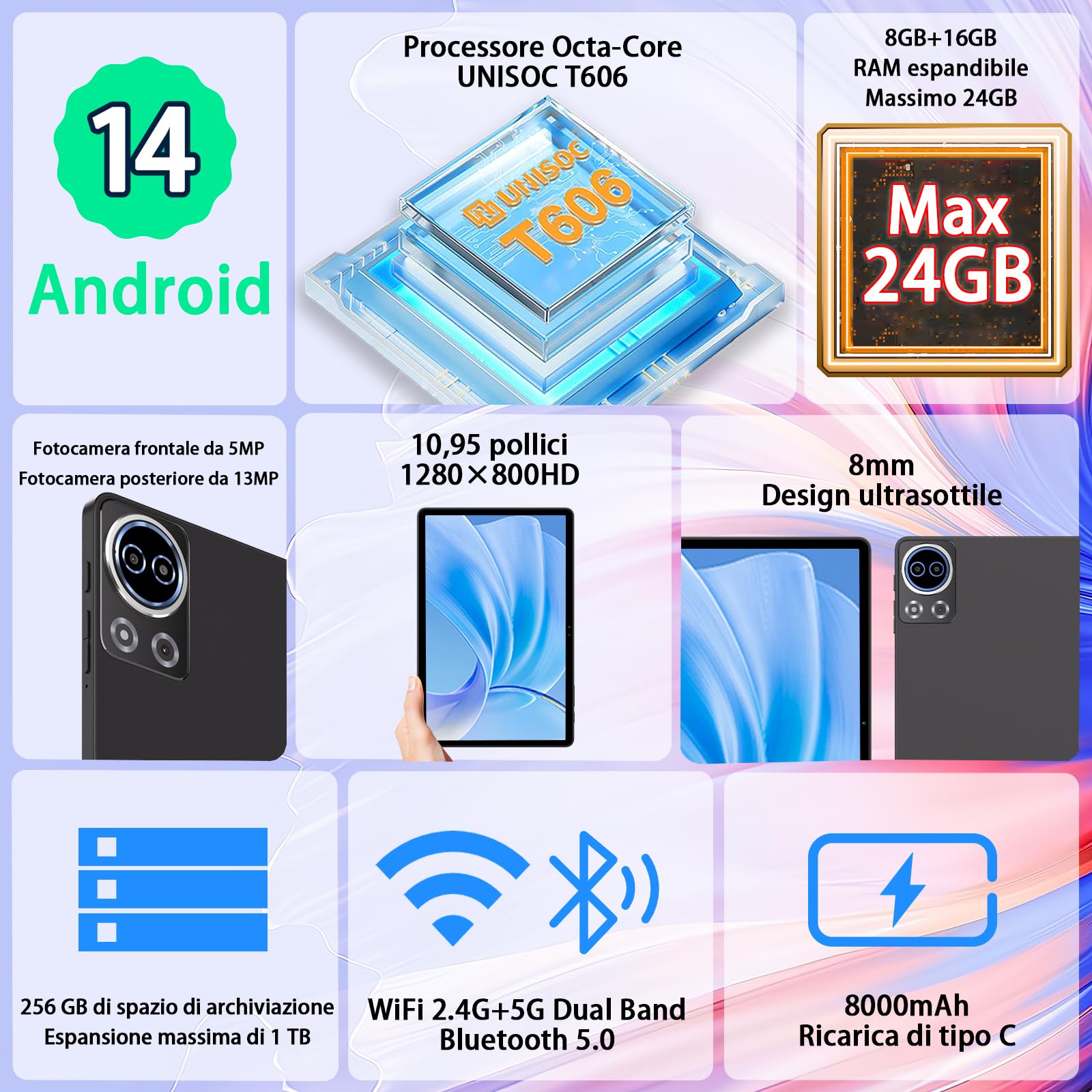 Tablet 11 Pollici Android 14 con 24GB RAM +256GB ROM (Espandibile Fino a 1 TB), Face ID, Widevine L1, Octa-Core 2.0 GHz, 5G Wi-Fi, GPS, 8000mAh, HD 1280 x 800 Incell IPS, Tablet con Custodia, Grigio