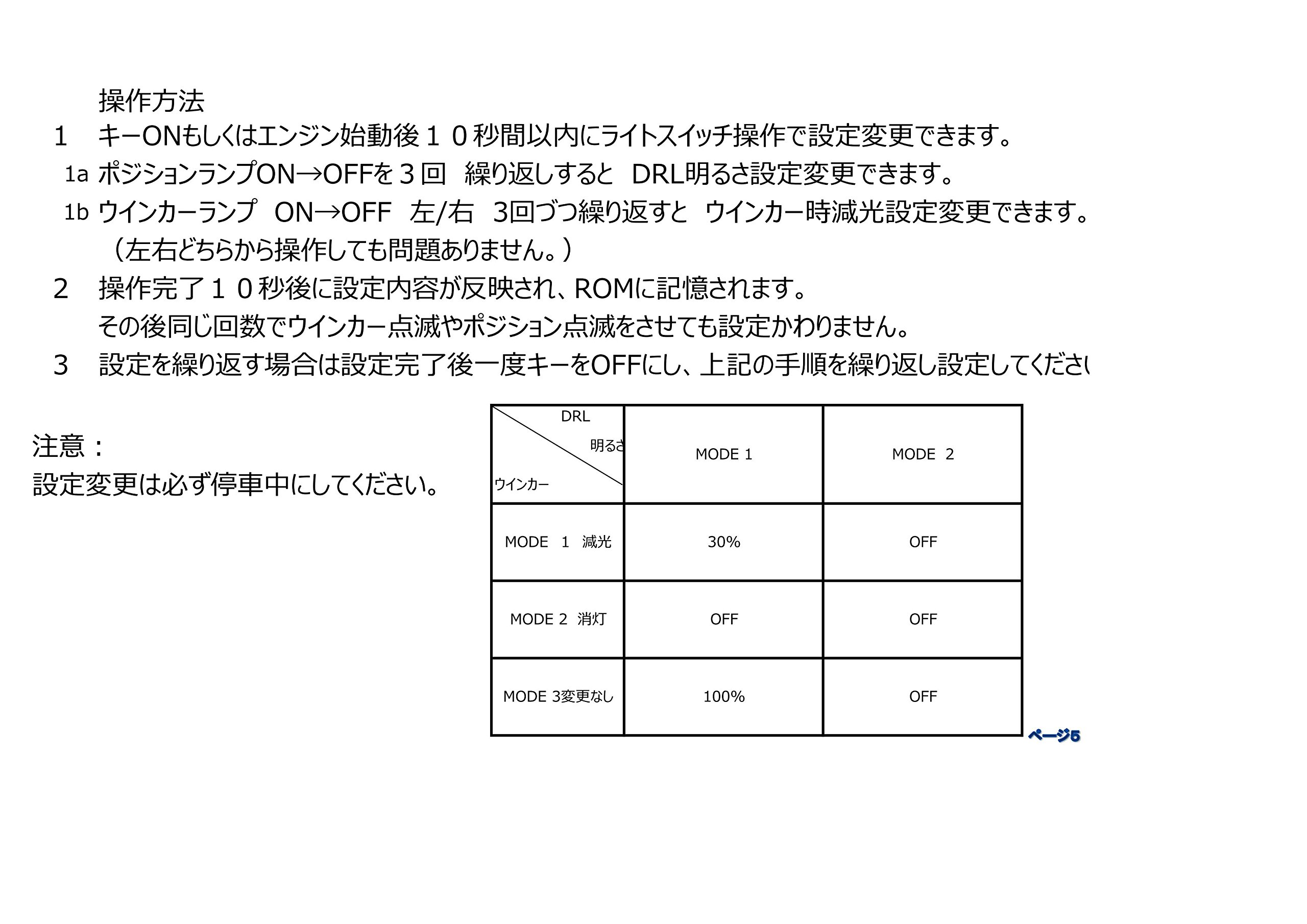 Amazon | SMART(スマート) デイライトキットDRL KIT EVOQUE 