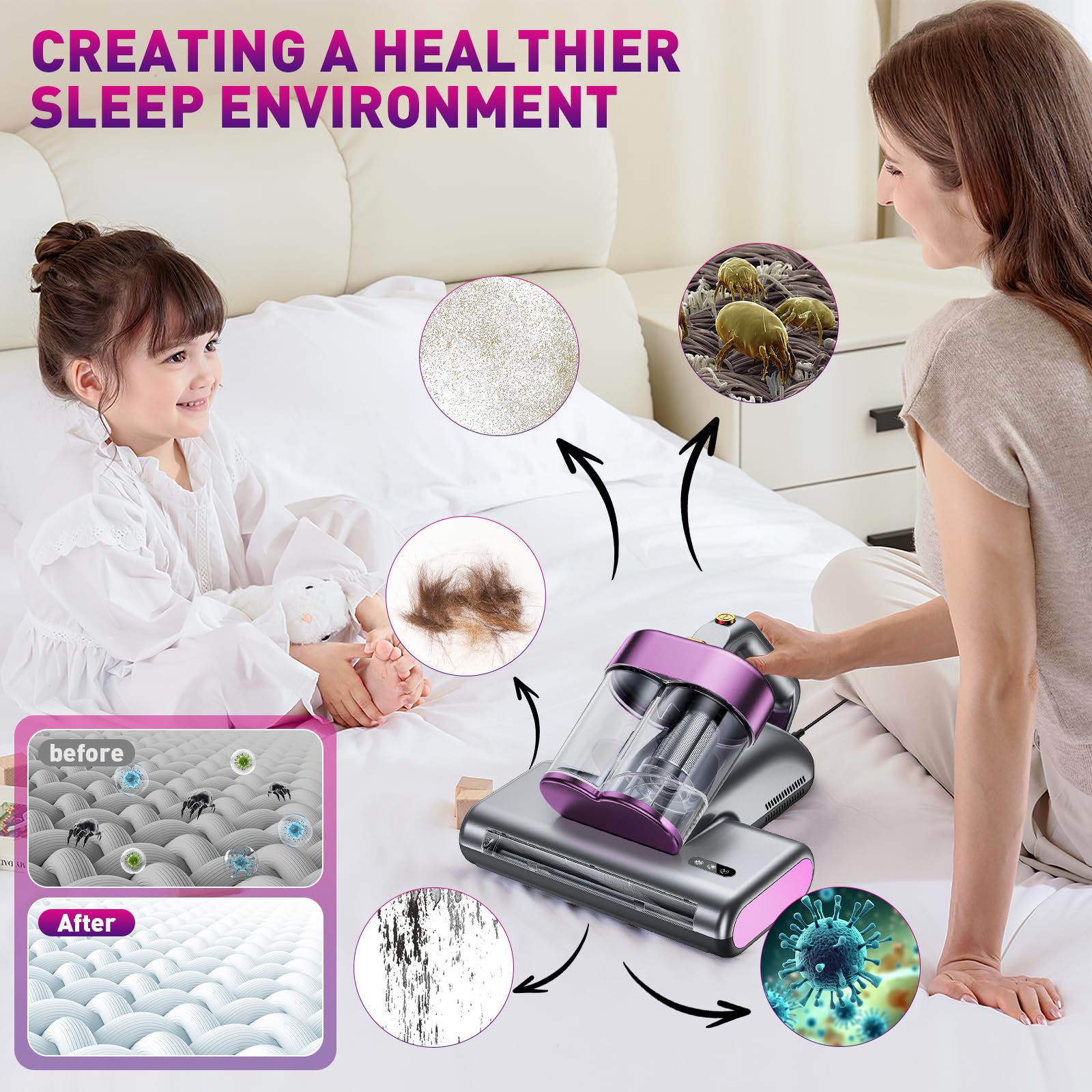 Milbensauger für Matratzen Milbensauger mit UV-Licht Absaugung 500W 16KPA Milbenstaubsauger mit Ultraschall Matratzensauger Entfernt 99,9% Bakterien Allergene und Staub-Milben