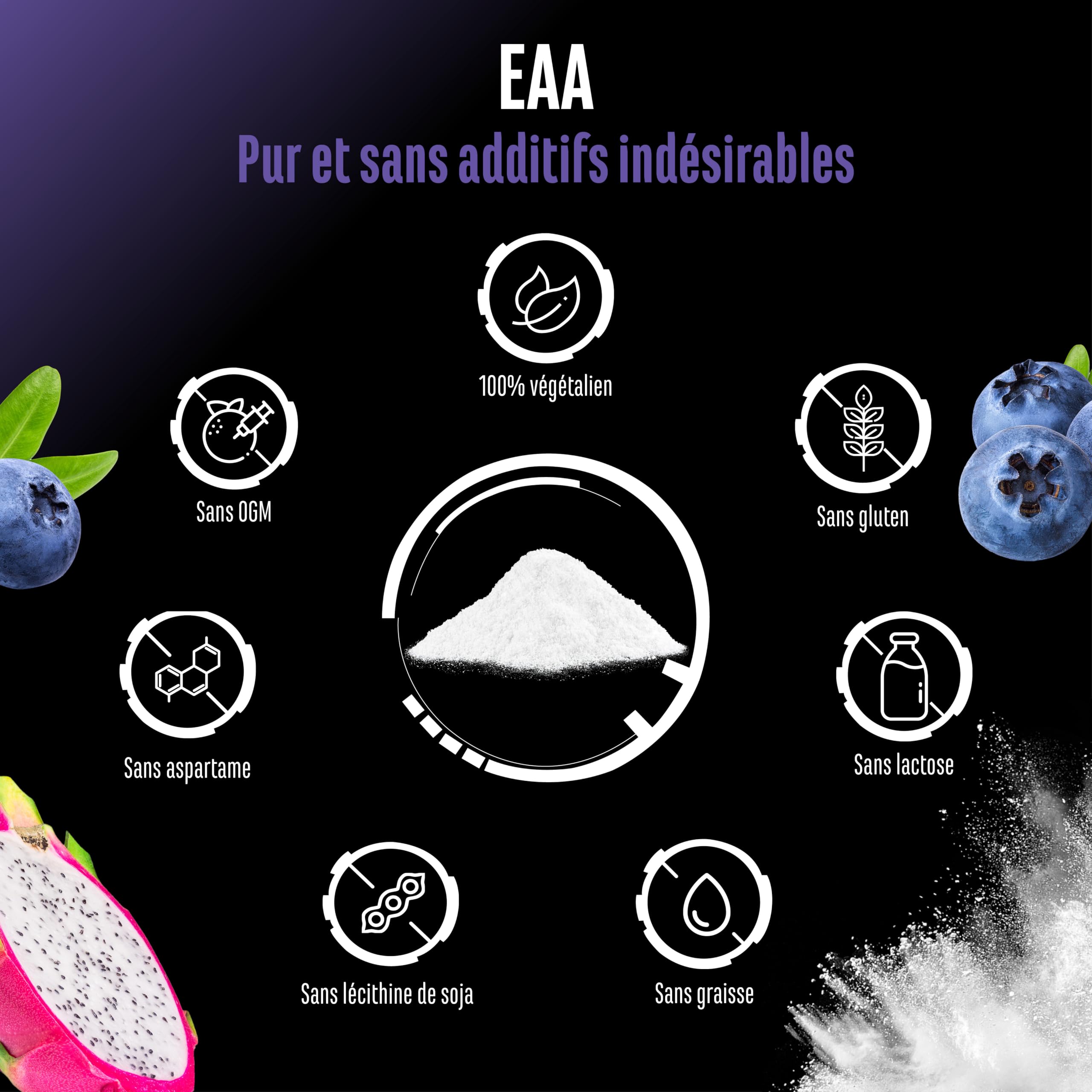 Poudre d’EAA 532 g (38 portions) - Les 9 acides aminés essentiels incl. histidine & BCAA - Formule Human Code - Très bonne solubilité - Boisson d’acides aminés rafraîchissante (Blueberry Dragonfruit)