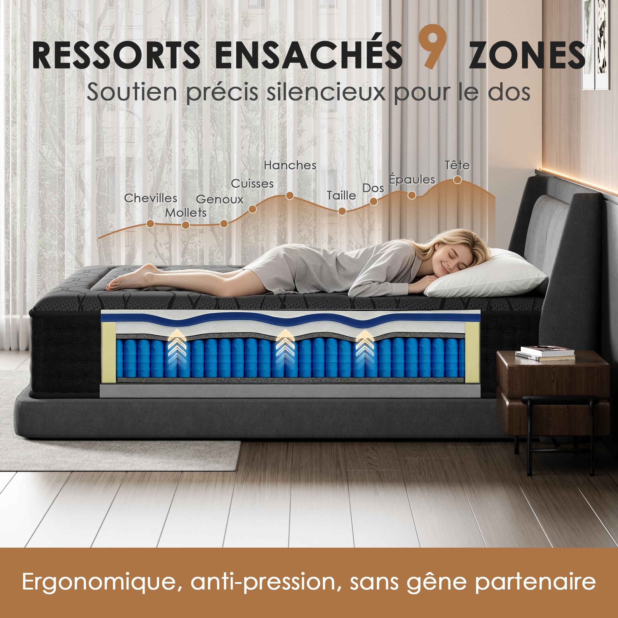 DEWINNER Matelas 160x200丨Épais 25 cm丨Soutien Mousse à mémoire de Forme | Accueil Gris Dermophile丨Confort Ferme丨Respirant 7 Zones丨Ressorts Ensachés Individuels丨Haute Densité