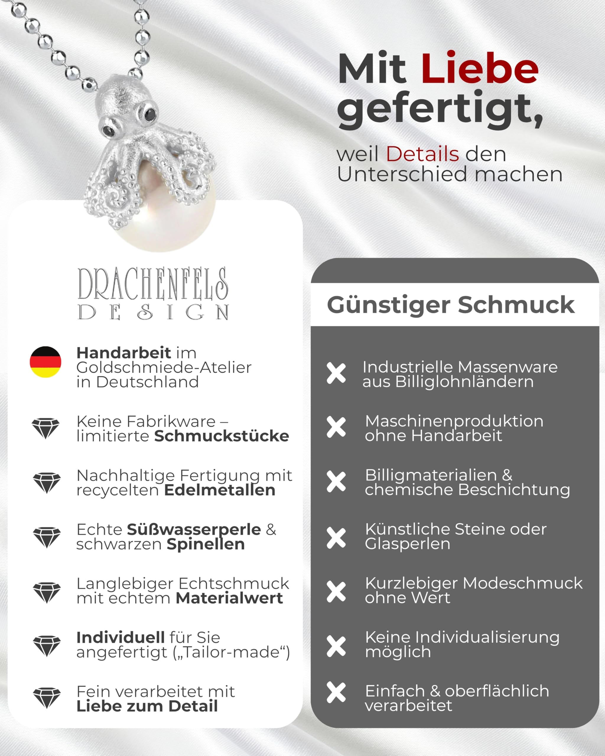Drachenfels "Meeresrauschen" Oktopus-Anhänger I Kettenanhänger aus 925 Sterling Silber I Nickelfreier Silber-Anhänger mit Perle & Spinellen I In Goldschmiedequalität gefertigt I D MSOK 33/AG