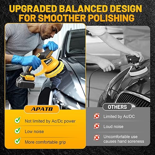 Miniatura 3 de Pulidor de búfer inalámbrico mejorado, kit de pulidor compatible con batería Dewalt de 20 V, pulidora de automóvil sin escobillas de 6 pulgadas con