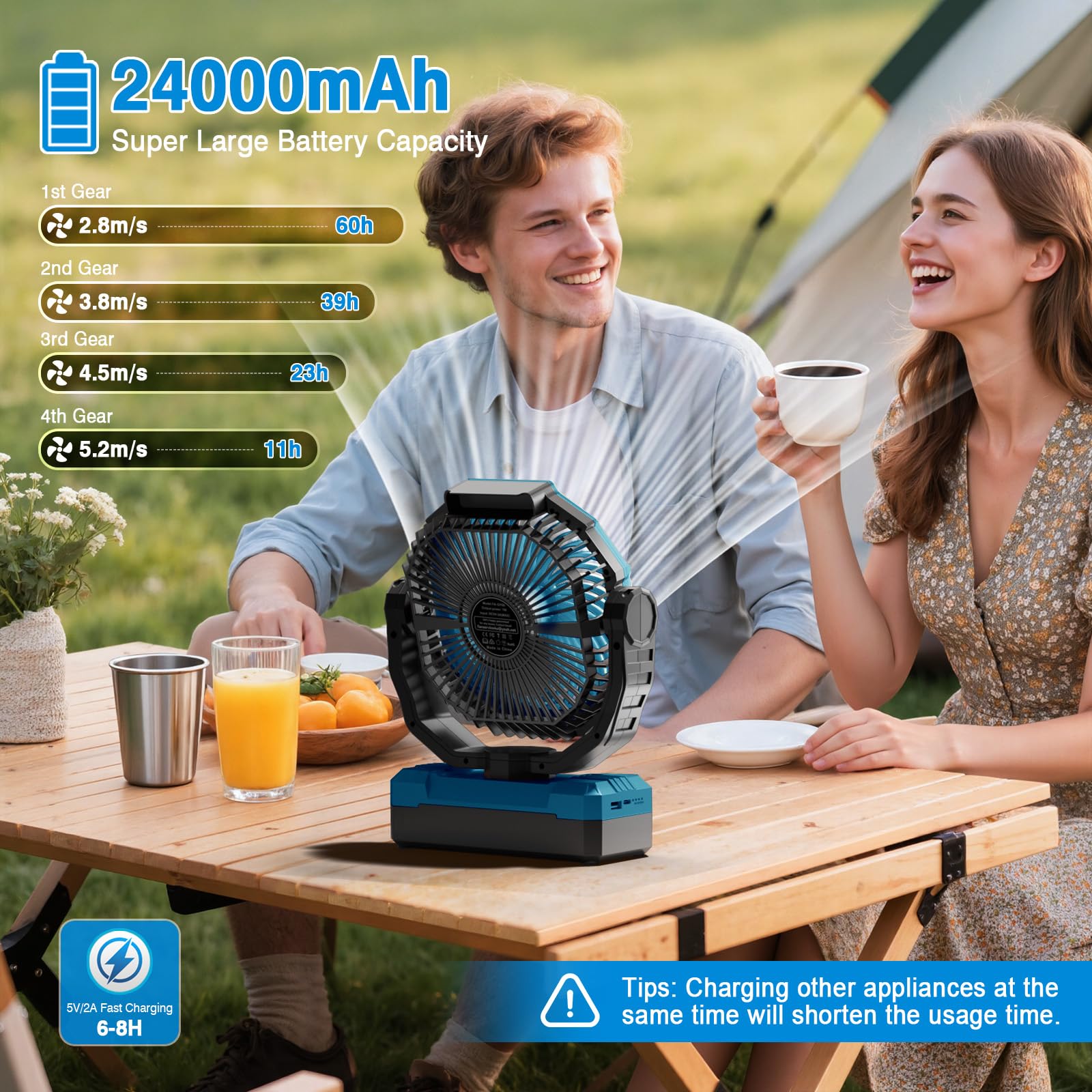FRIZCOL Ventilatore da campeggio 3 in 1, portatile, ricaricabile, 24000 mAh, alimentato a batteria, con luce, per interni, esterni, tenda, viaggi, pesca, cantiere, regali per uomini, papà, lui, blu