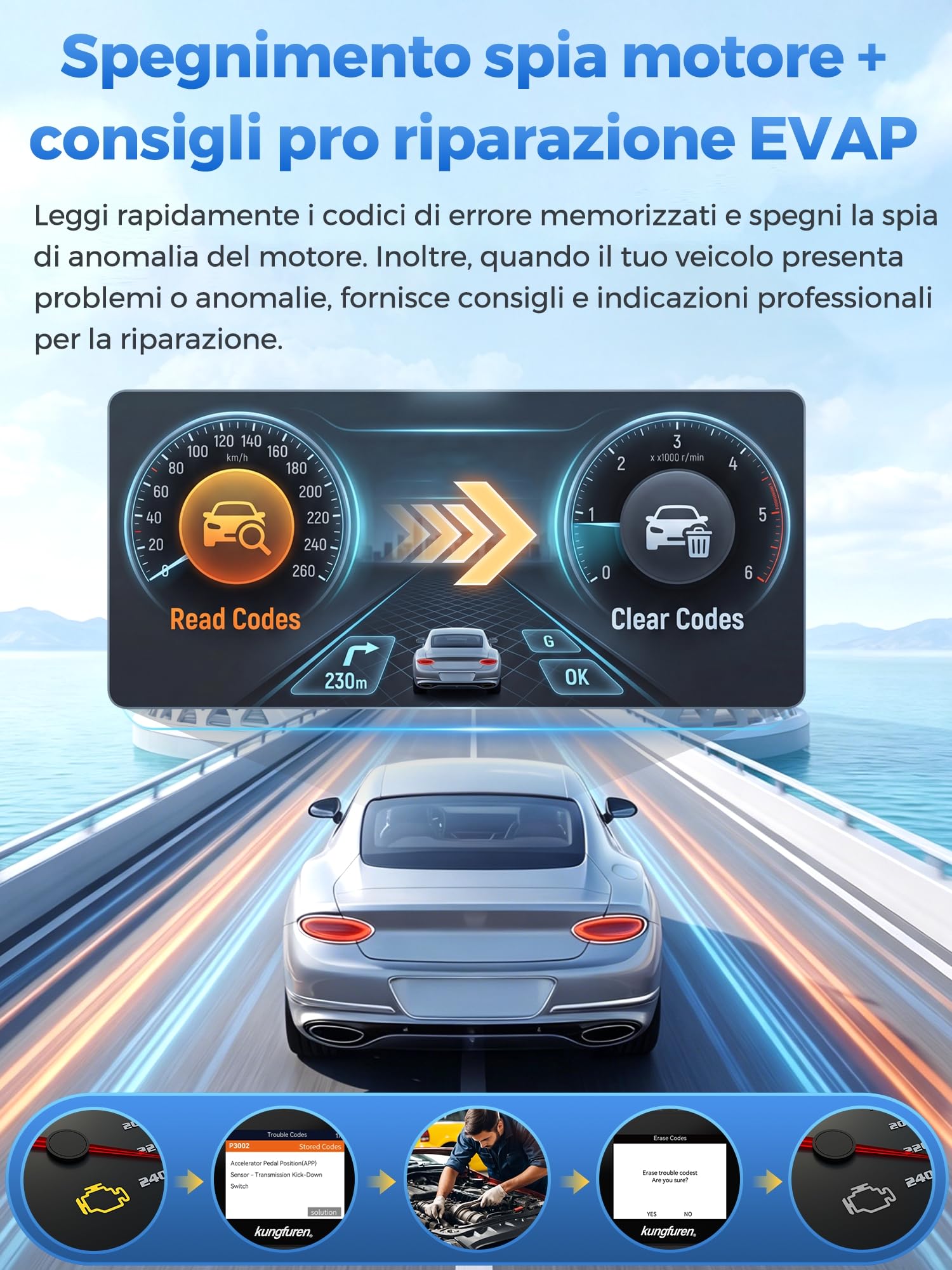 OBD2 Diagnosi Auto Diagnostica Italiano: OBD Auto Diagnostica Scanner per Multimarca Audi BMW Ford VW - Professionale Autodiagnosi Strumento Lettore Codici Errori Motore con Test Batteria