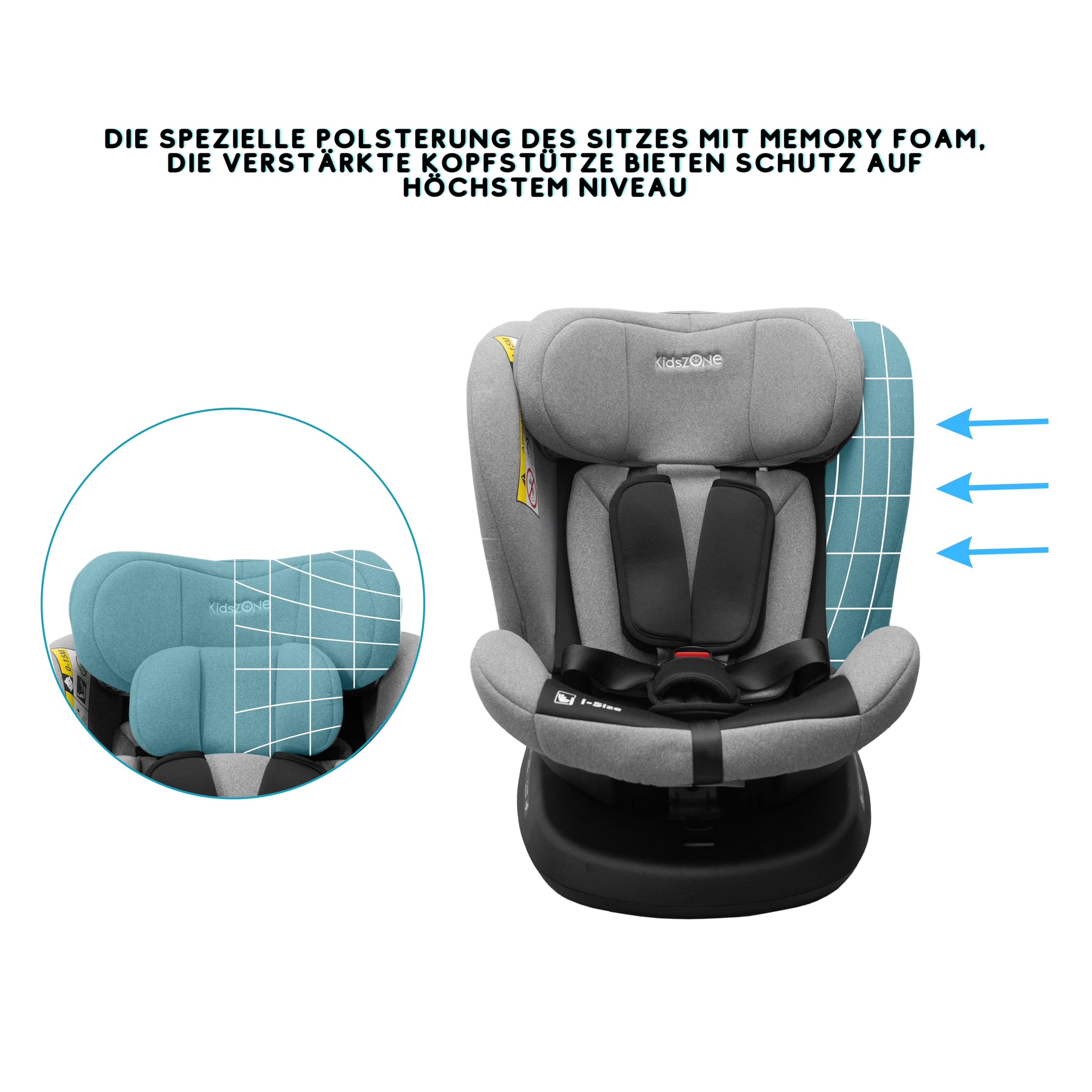 KidsZone Kindersitz ab 1 Jahr 0-36 kg - Reboarder 360 Drehbar mit Isofix | Kinderautositz i-Size 40-150 cm, 5-Punkt-Gurt, Rückenlehne 5-fach Neigbar, Kopfstütze bis 24 cm Höhenverstellbar