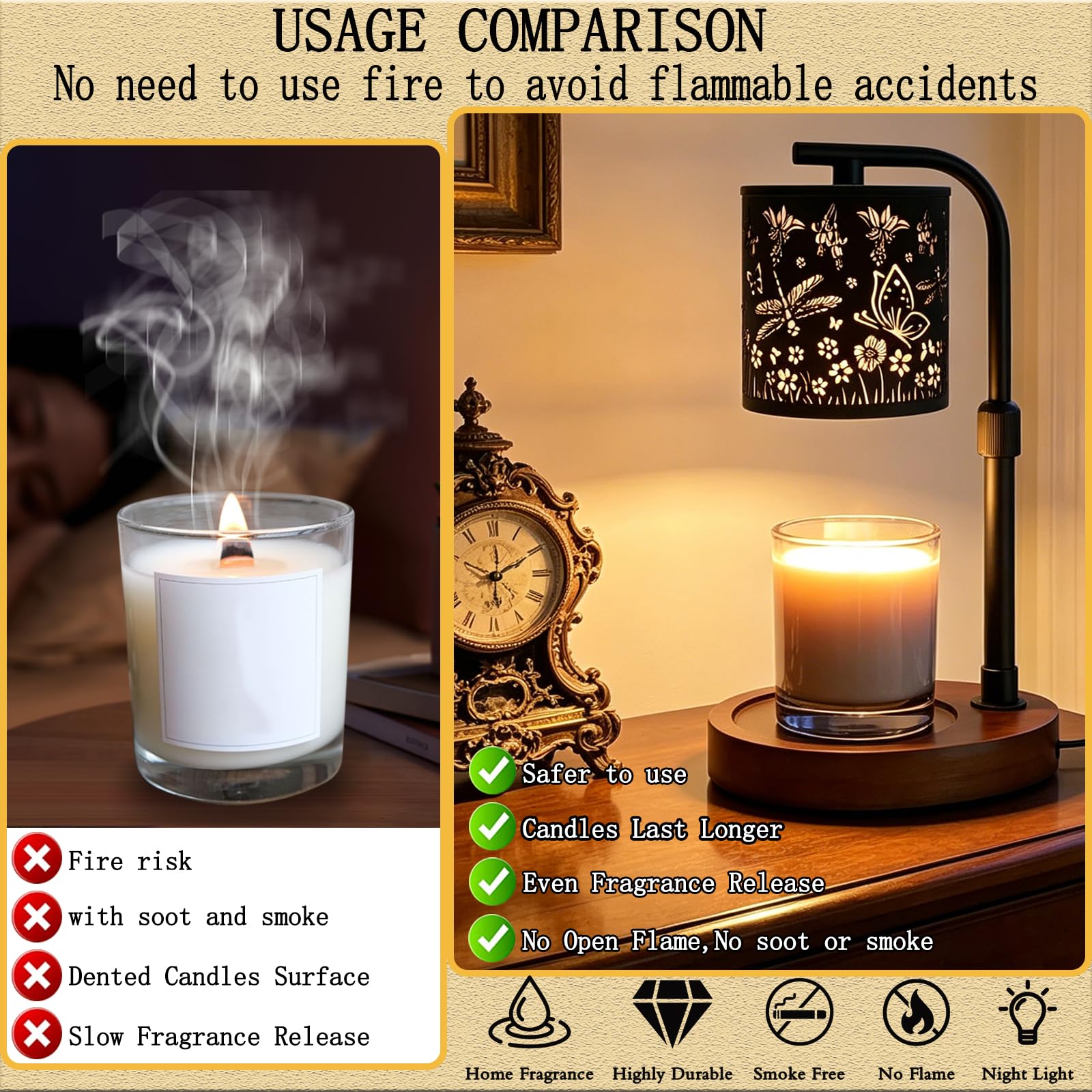 Lámpara calentadora de velas, calentador de velas, lámpara de velas, regalos para mamá, regalos de Navidad, regalos del día de San Valentín, portavelas para decoración del hogar, base de