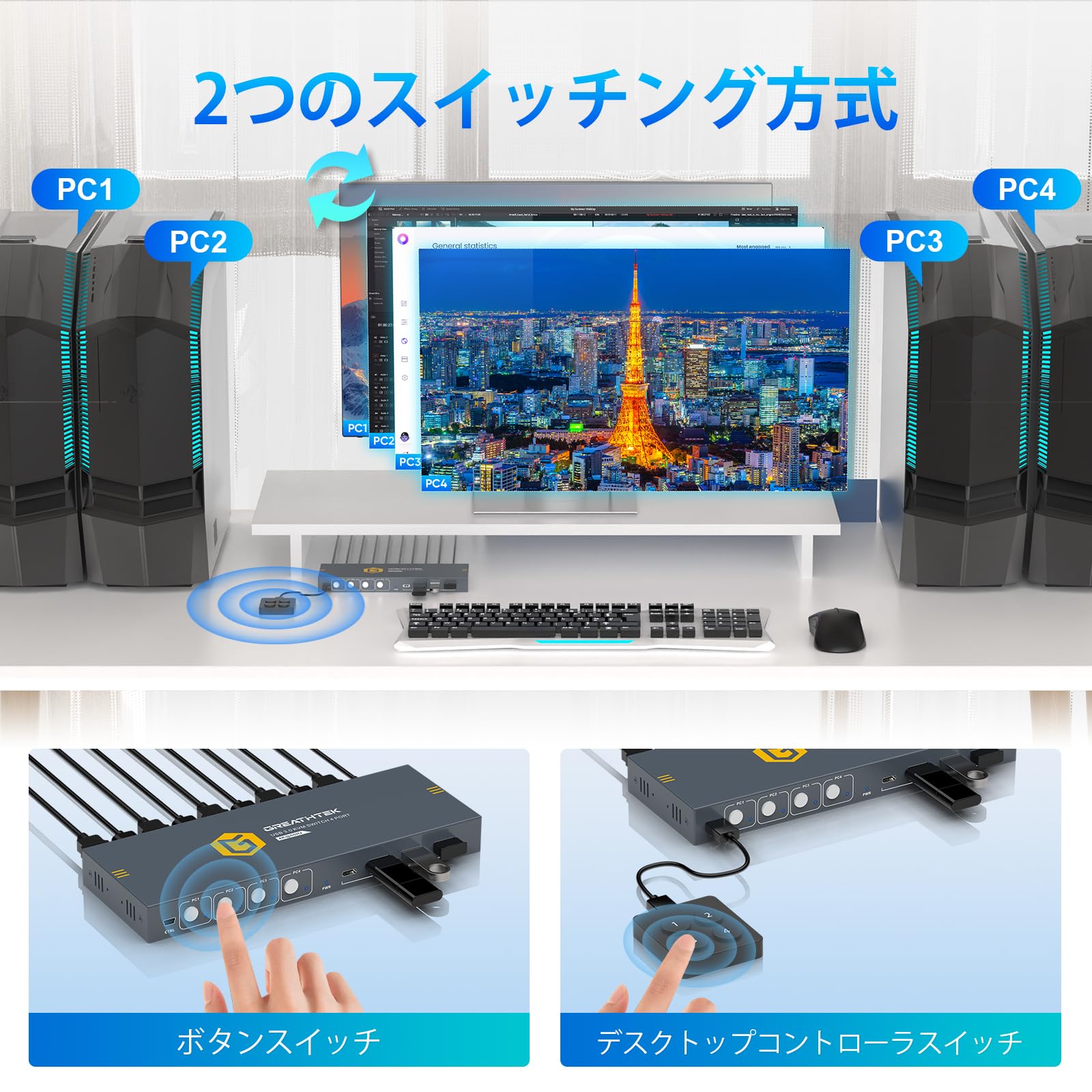Amazon.co.jp: USB3.0 KVMスイッチ HDMI 4入力1出力, 4台のPC 