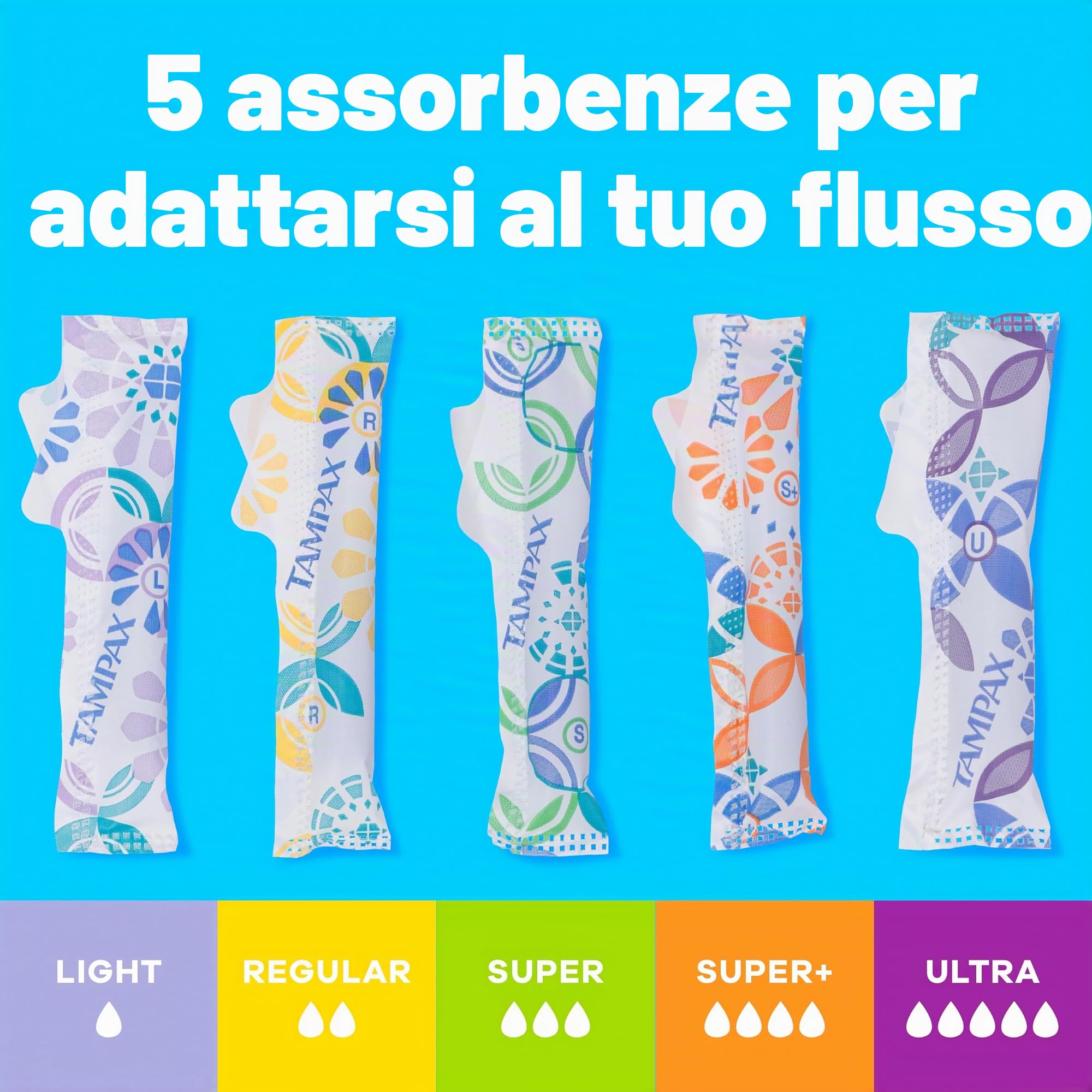 Tampax Pearl - Tamponi in plastica, confezione multipla leggera, regolare/super assorbente, senza profumo, 50 pezzi