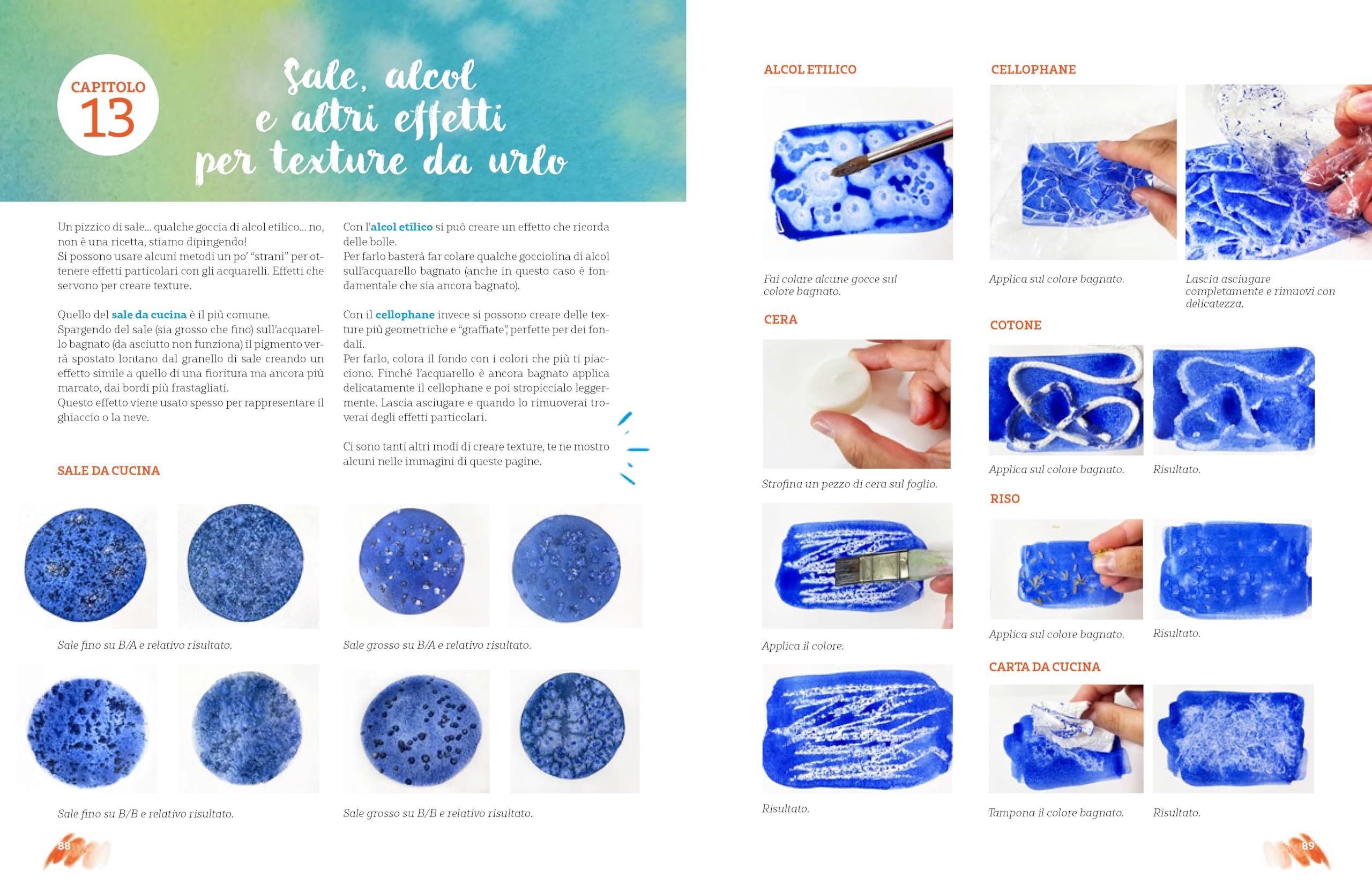 Fantasvale Art Lab Esercizi per sopravvivere all'acquarello Dalla teoria alla pratica