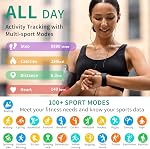 Popglory Smart Watch Call Receive/Dial, 1.85 inch Smartwatch avec AI Contrôle de la voix, moniteur de fréquence cardiaque, Fitness Tracker Watch avec 2 Paille pour hommes & Femmes iOS & Téléphones Android