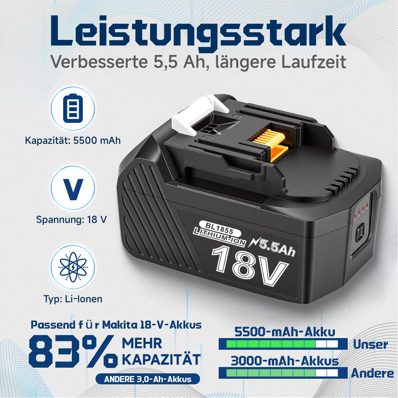 2 batterie di ricambio da 18 V, 5500 mAh, 18 V, con caricatore DC18RC, compatibile con BL1860 BL1860B BL1855 BL1855B BL1850 BL1850B BL1860B DC18RC
