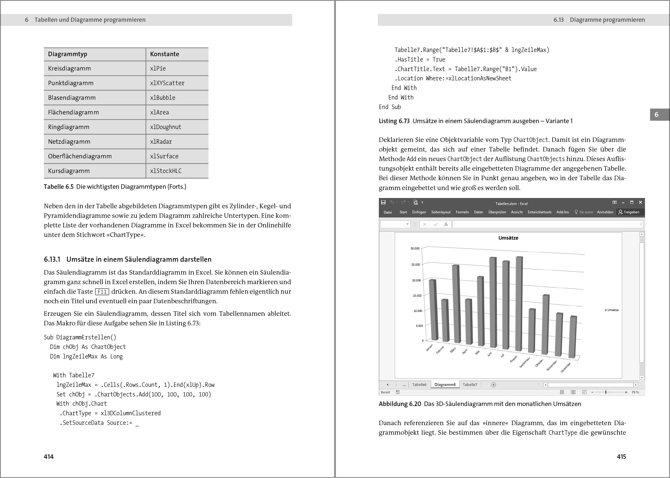 VBA mit Excel: Das umfassende Handbuch für Einsteiger und fortgeschrittene Anwender