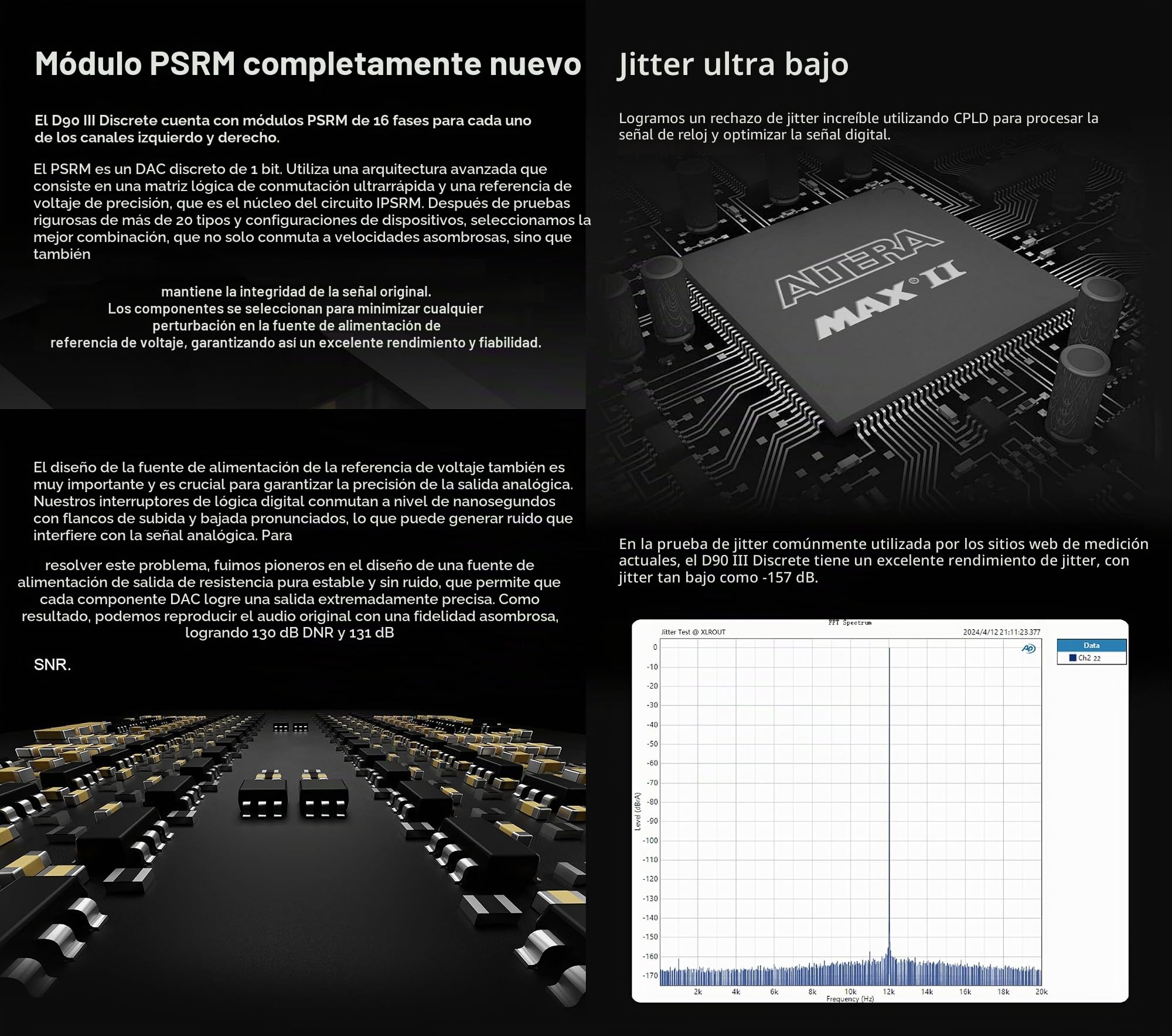 TOPPING D90 III Discreto HiFi DAC totalmente equilibrado - Soporte BT 5.1 Preamplificador de audio de escritorio con control remoto bluetooth (negro)