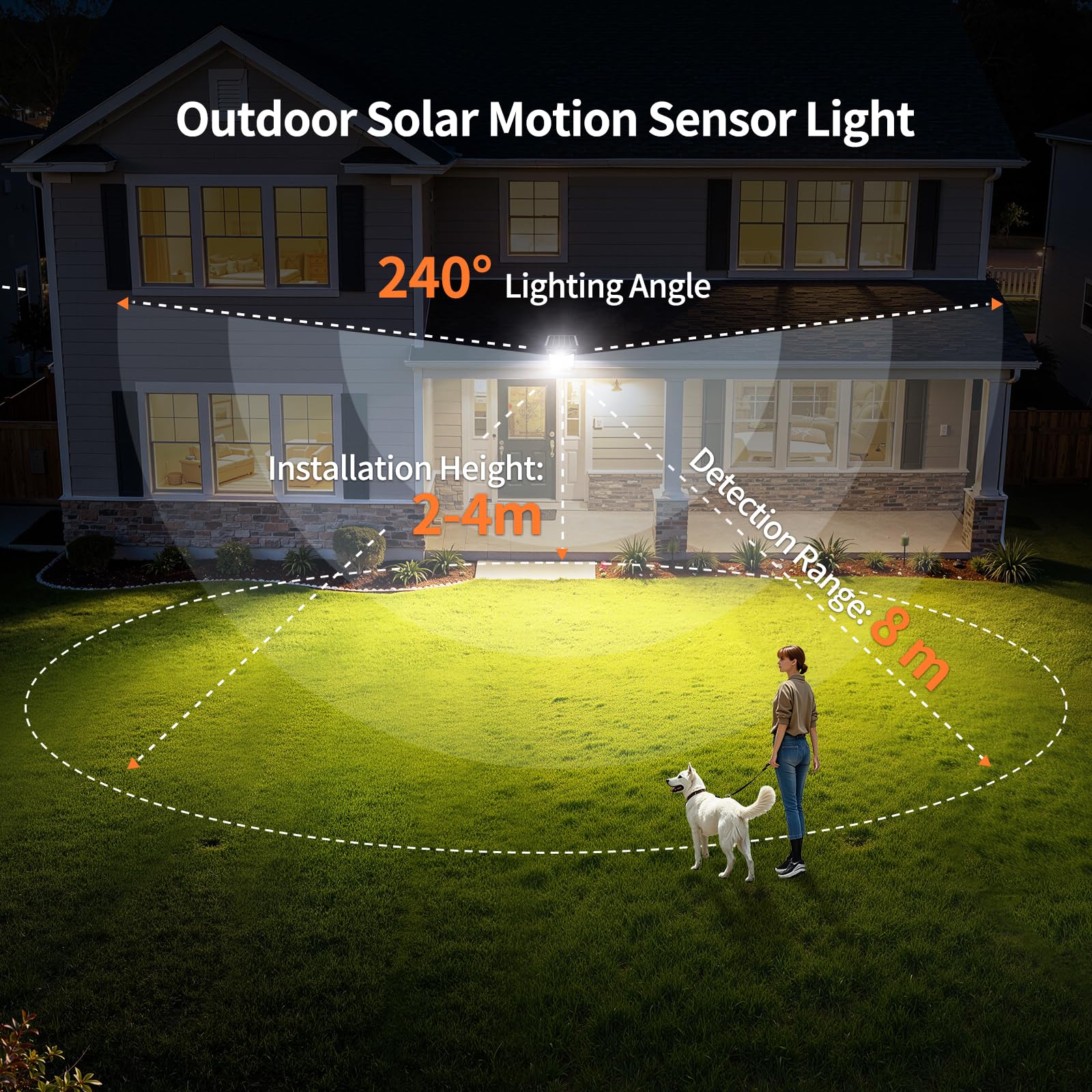 INTELAMP Faretto LED da Esterno Solare 12500mAh, Telecomando Faro led Esterno con Pannello Solare con Sensore di Movimento, Luce Bifacciale, Lampione Solare led Esterno (Nero - 16A-1)