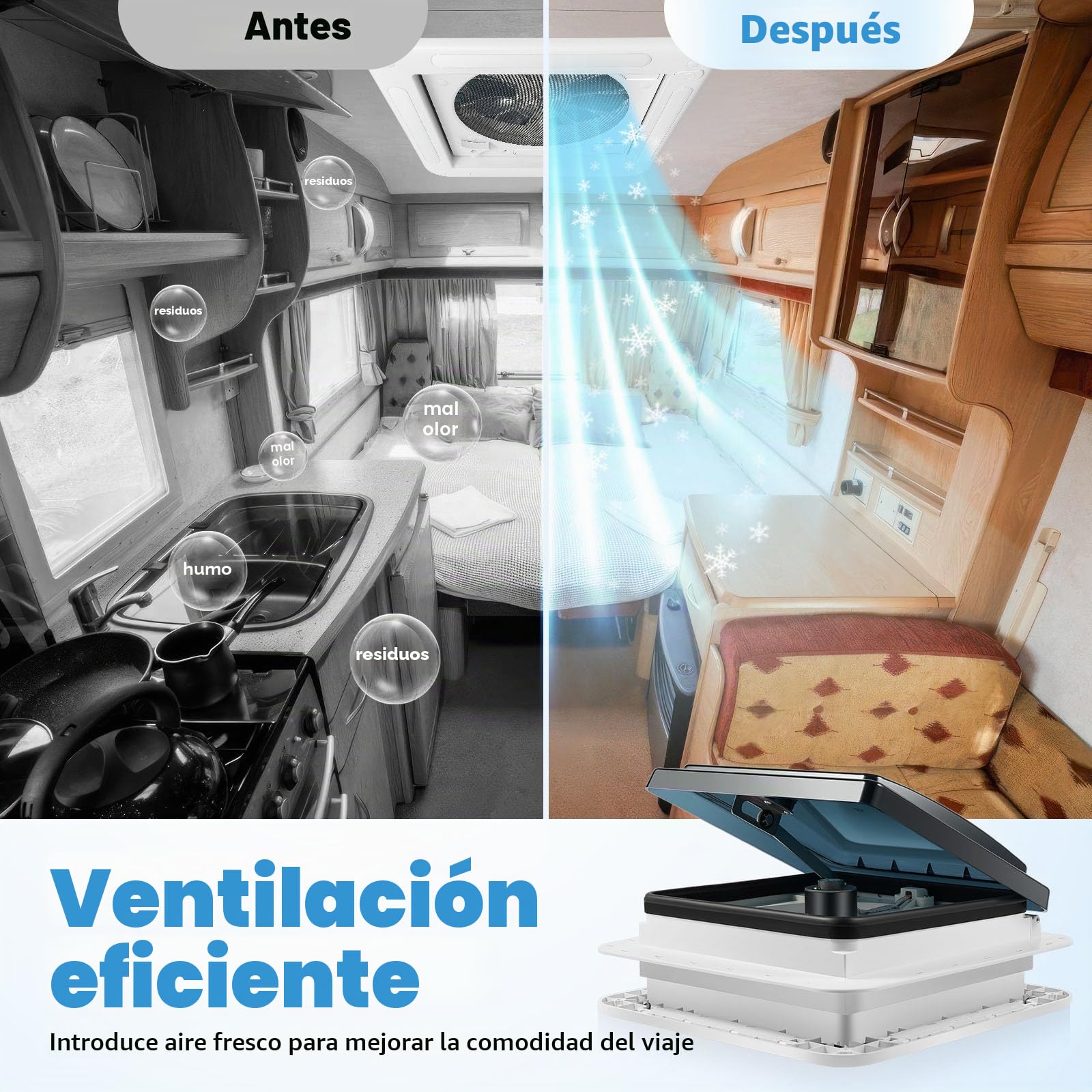Ventilador de techo para autocaravana, kit turbo con LED, para caravanas, tragaluces insonorizadas, ventiladores silenciosos, ventiladores para caravanas y caravanas