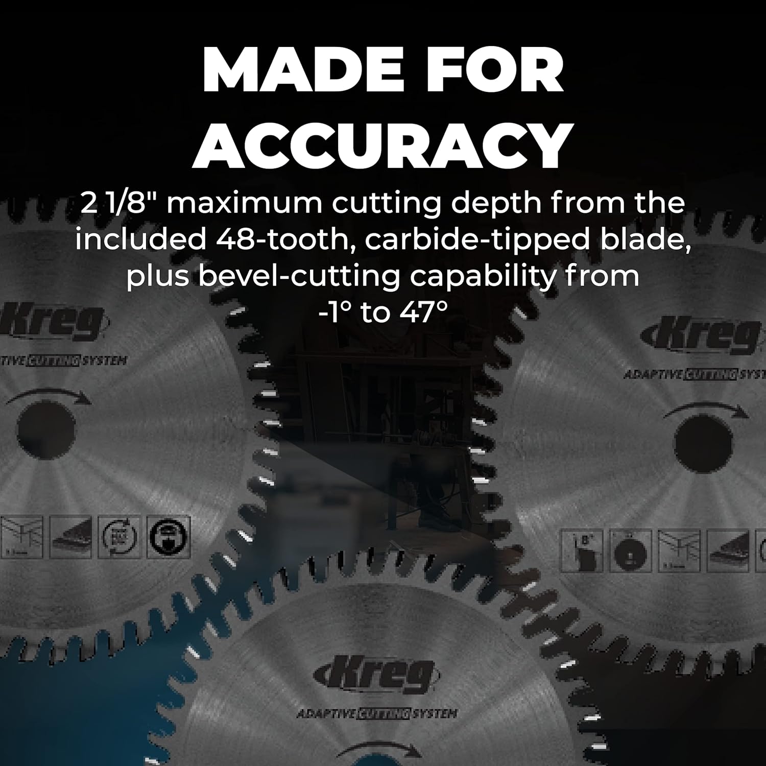 Close-up of Kreg saw blades with 'Made for Accuracy' text