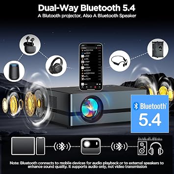 2000 ANSI Netflix Licensed Projector, Native 1080P 4K Supported Smart WiFi Bluetooth Projector, Auto Focus & 6D Keystone, Dolby Audio,Built-in Apps Home & Outdoor Cinema with HDMI/USB/AV Input