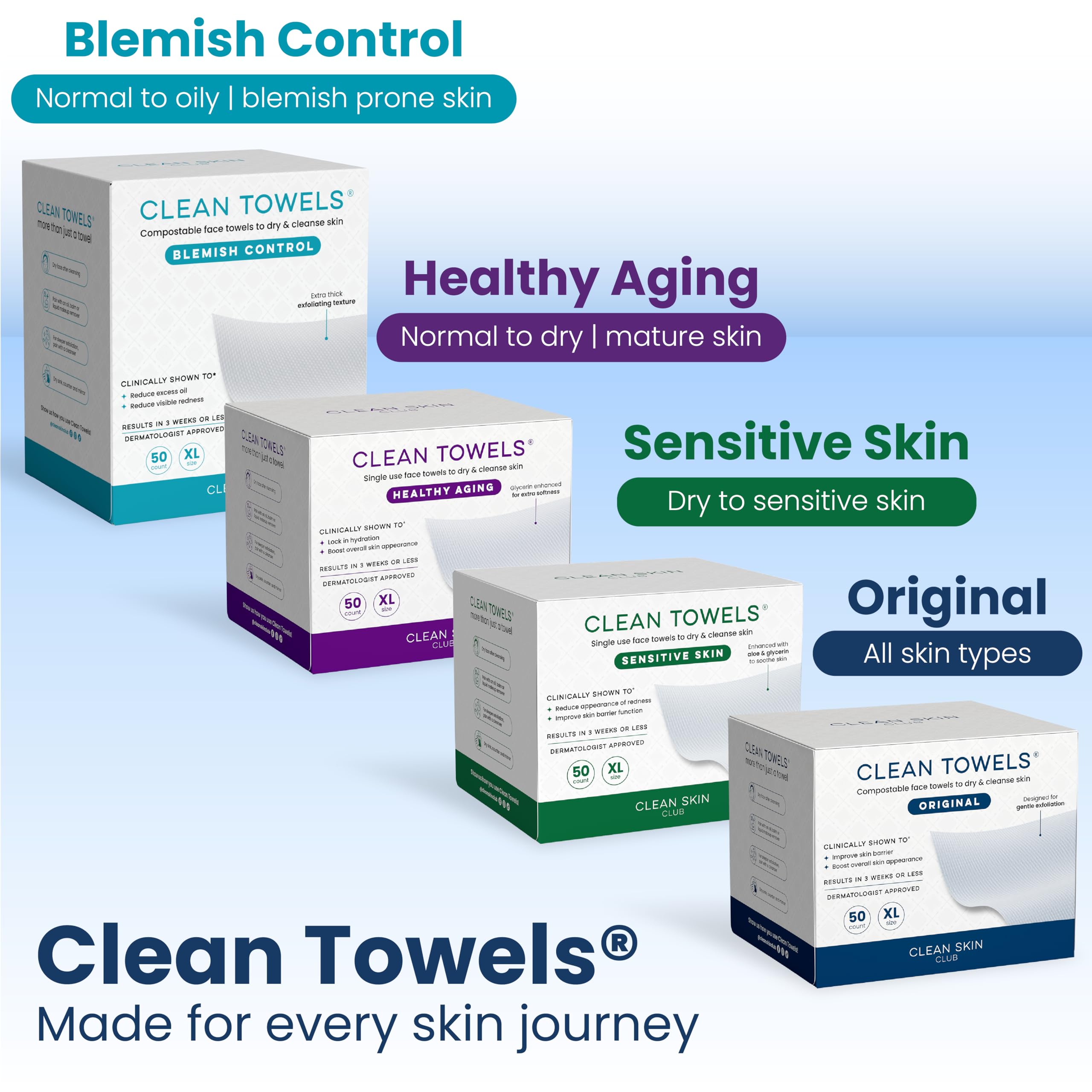 Clean Skin Club Clean Towels XL™, 100% USDA Biobased Face Towel, Disposable Face Towelette, Eczema Association Accepted, Makeup Remover Dry Wipes, Ultra Soft, 100 Ct, 2 Pack